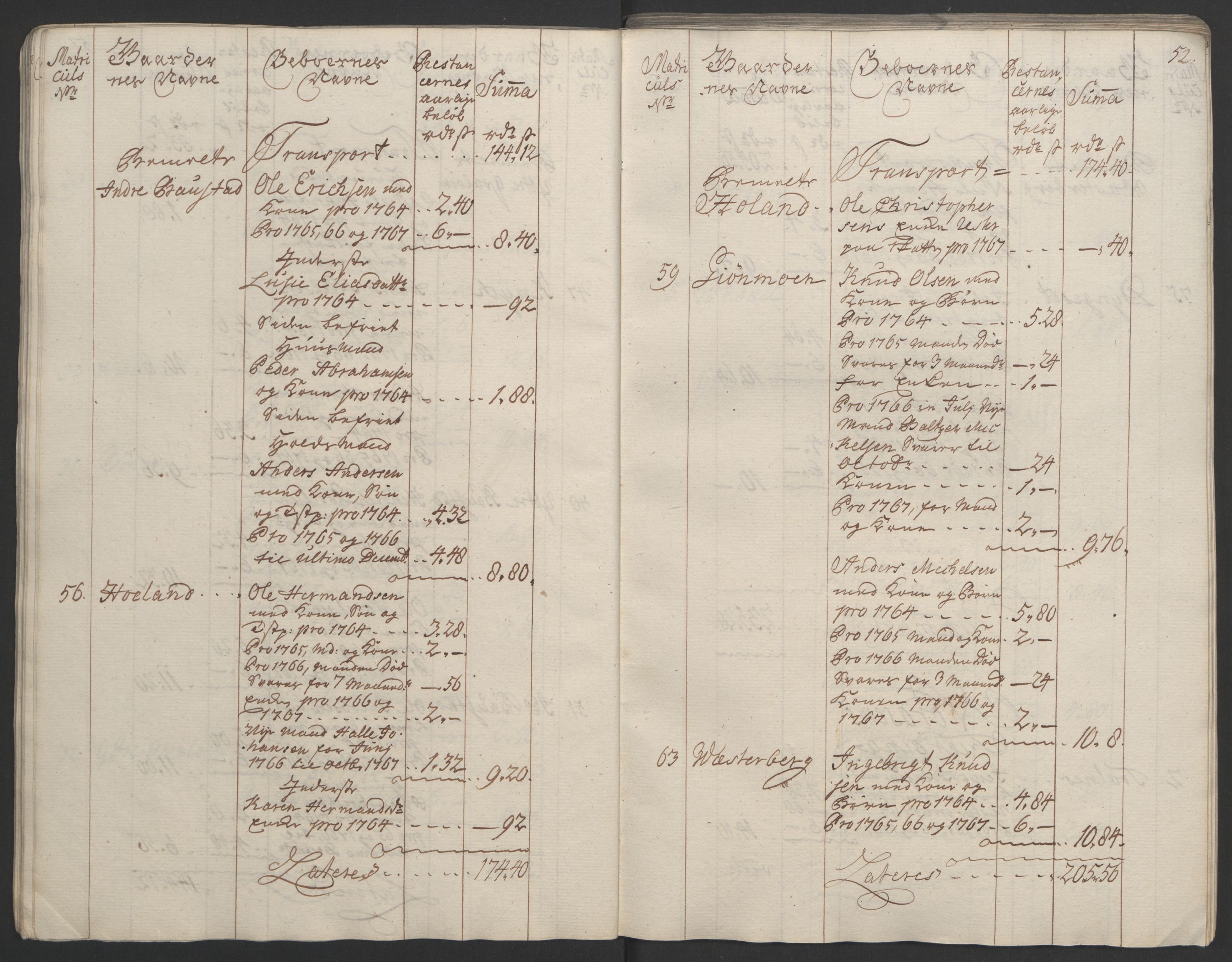 Rentekammeret inntil 1814, Realistisk ordnet avdeling, RA/EA-4070/Ol/L0023: [Gg 10]: Ekstraskatten, 23.09.1762. Helgeland (restanseregister), 1767-1772, p. 53