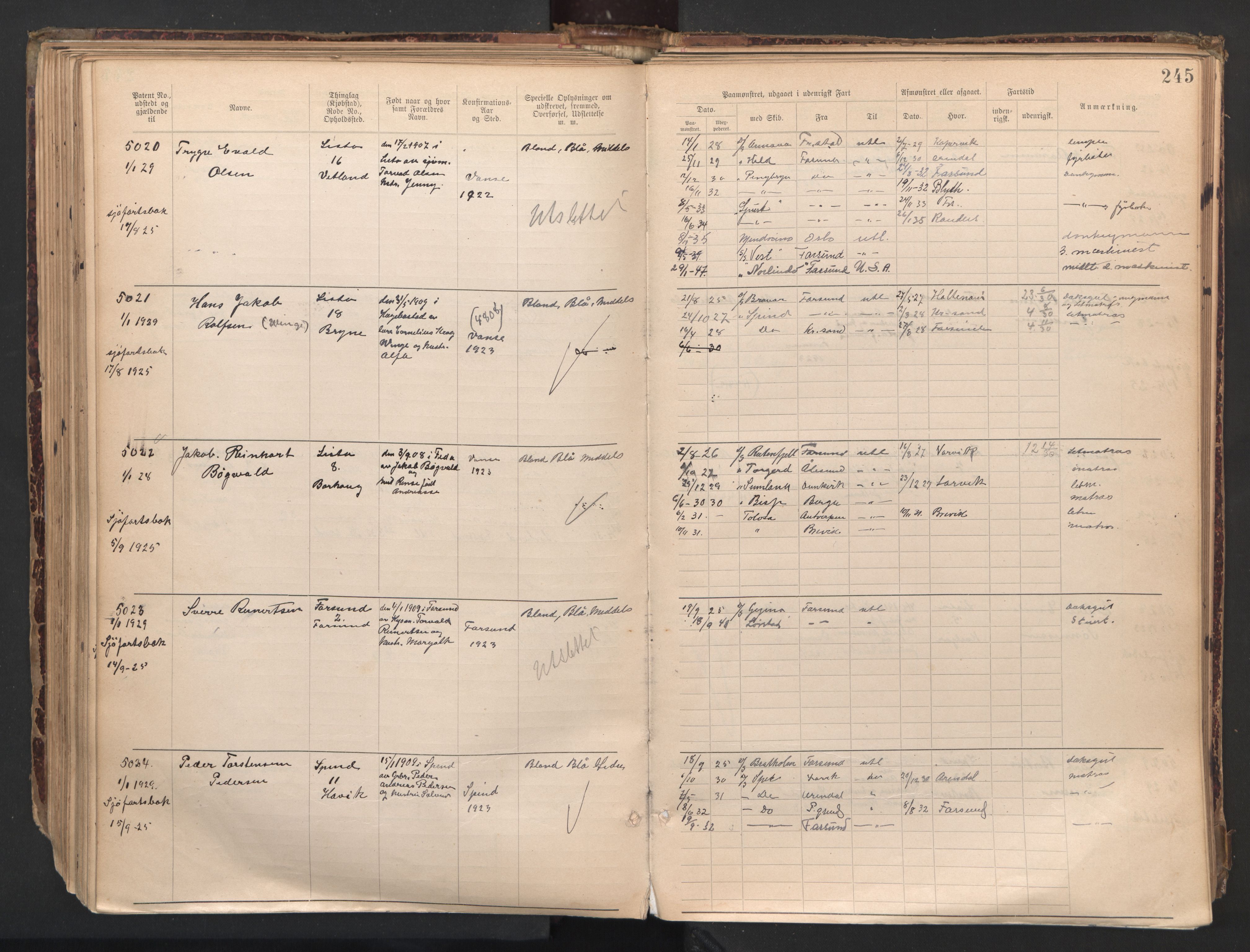 Farsund mønstringskrets, SAK/2031-0017/F/Fa/L0007: Annotasjonsrulle nr 3806-5294 med register, Z-4, 1894-1934, p. 283