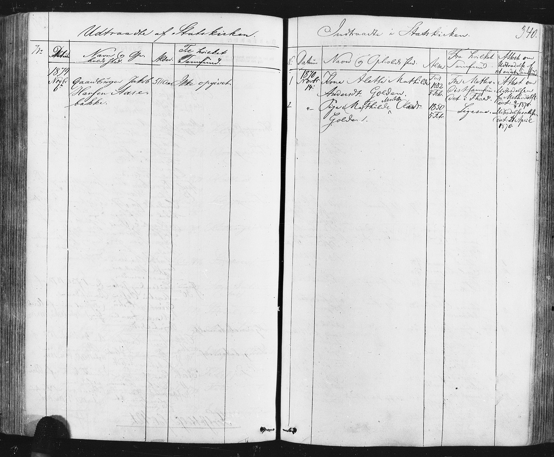 Idd prestekontor Kirkebøker, AV/SAO-A-10911/F/Fc/L0005: Parish register (official) no. III 5, 1861-1877, p. 340