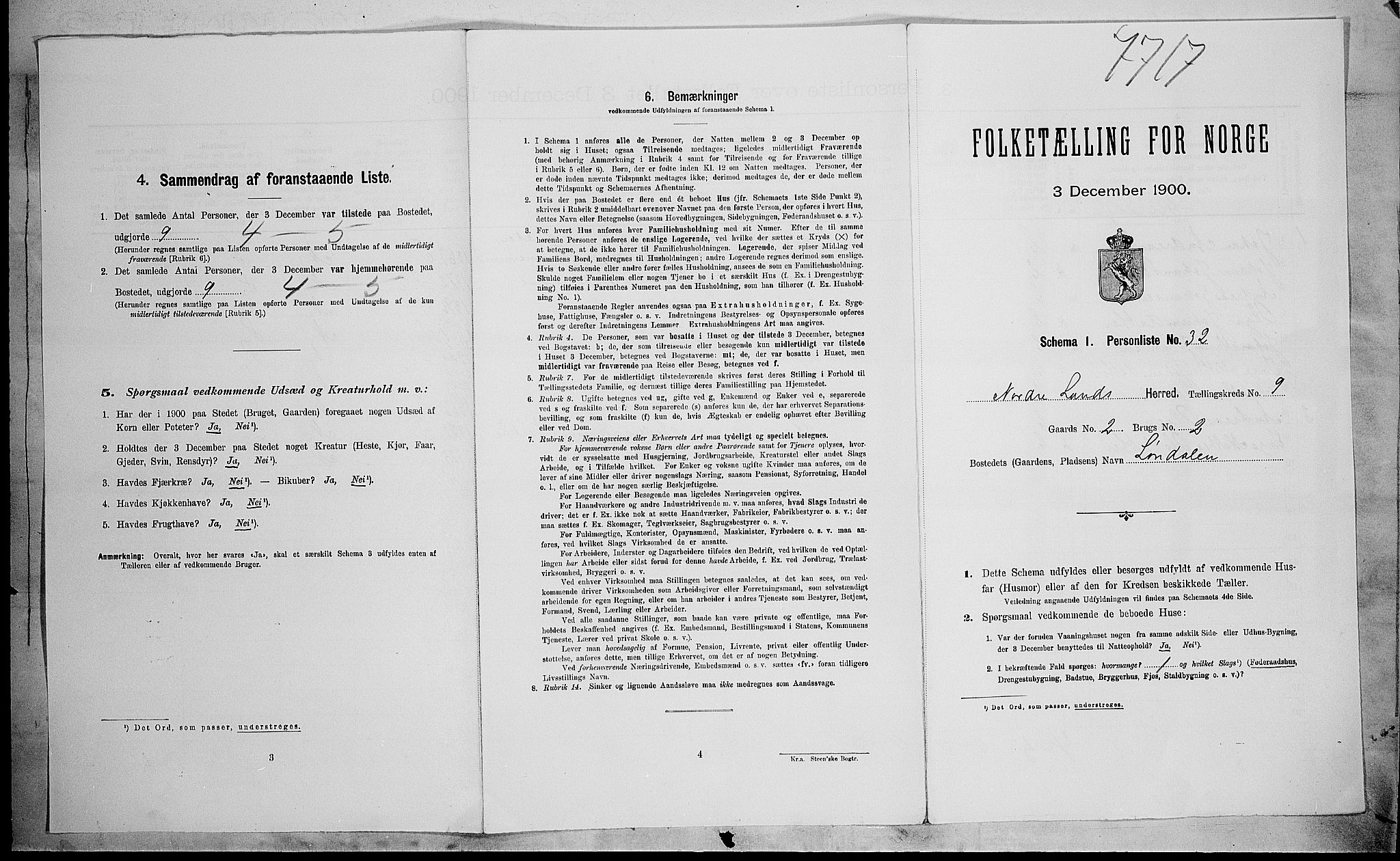 SAH, 1900 census for Nordre Land, 1900, p. 1201