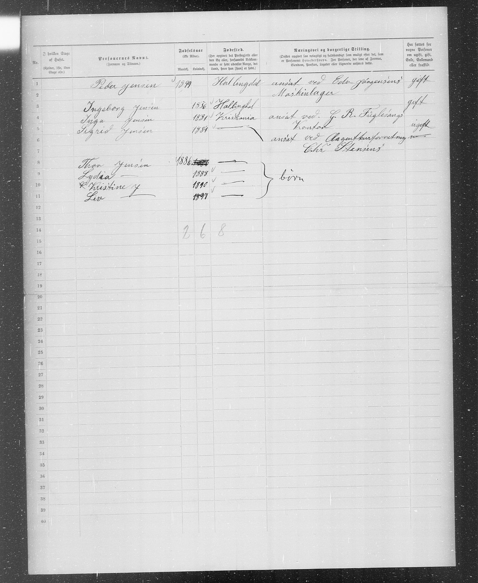 OBA, Municipal Census 1899 for Kristiania, 1899, p. 581