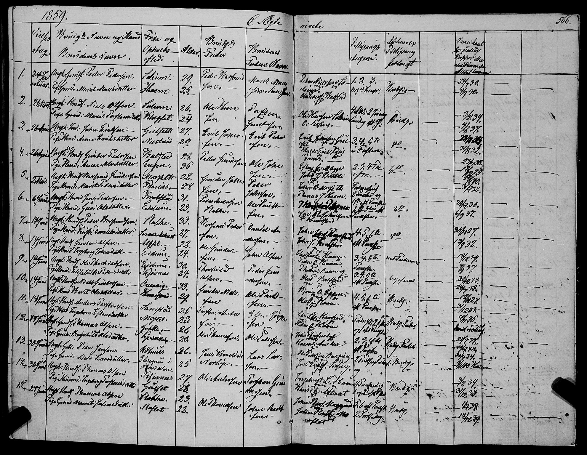 Ministerialprotokoller, klokkerbøker og fødselsregistre - Sør-Trøndelag, SAT/A-1456/695/L1145: Parish register (official) no. 695A06 /1, 1843-1859, p. 566