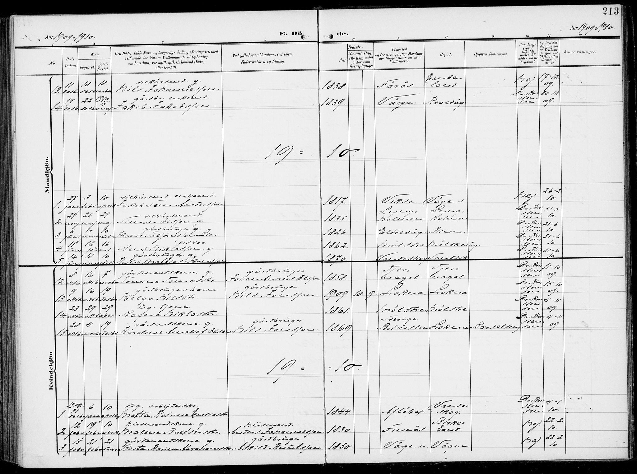 Sveio Sokneprestembete, SAB/A-78501/H/Haa: Parish register (official) no. B  4, 1906-1919, p. 213