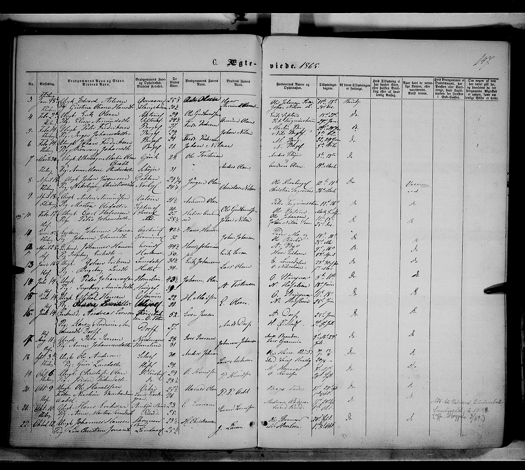 Søndre Land prestekontor, SAH/PREST-122/K/L0001: Parish register (official) no. 1, 1860-1877, p. 147