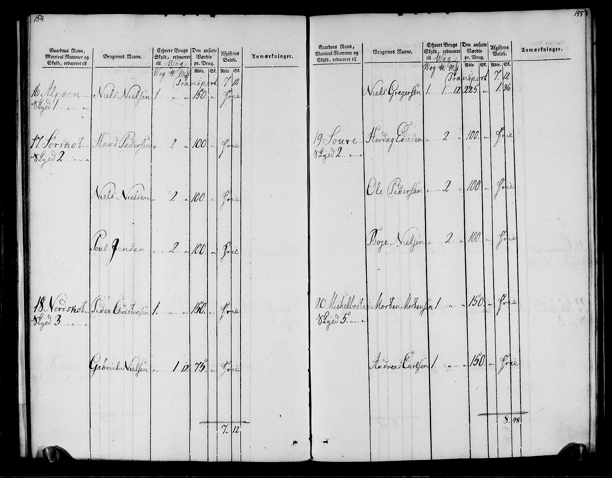 Rentekammeret inntil 1814, Realistisk ordnet avdeling, AV/RA-EA-4070/N/Ne/Nea/L0161: Salten fogderi. Oppebørselsregister, 1803-1804, p. 79