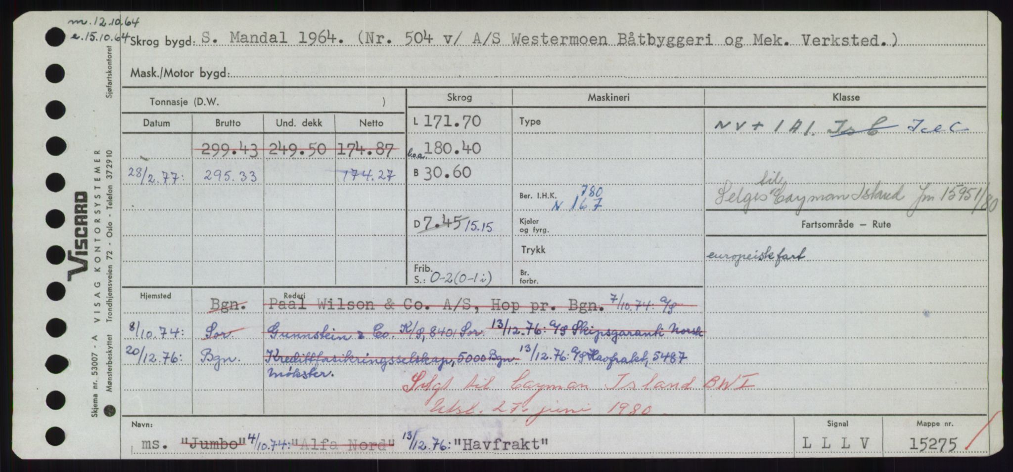 Sjøfartsdirektoratet med forløpere, Skipsmålingen, RA/S-1627/H/Hd/L0014: Fartøy, H-Havl, p. 537