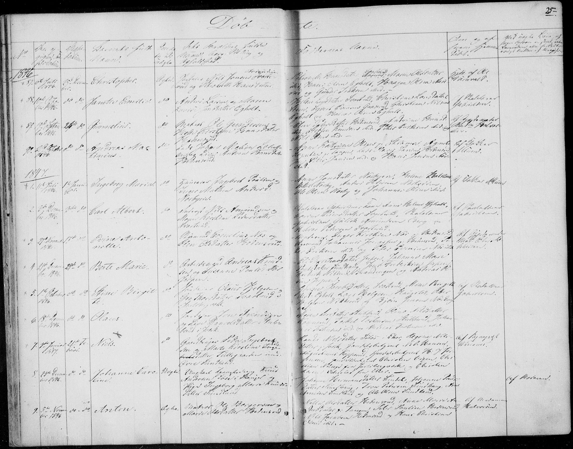 Skoger kirkebøker, SAKO/A-59/F/Fa/L0003: Parish register (official) no. I 3, 1842-1861, p. 25