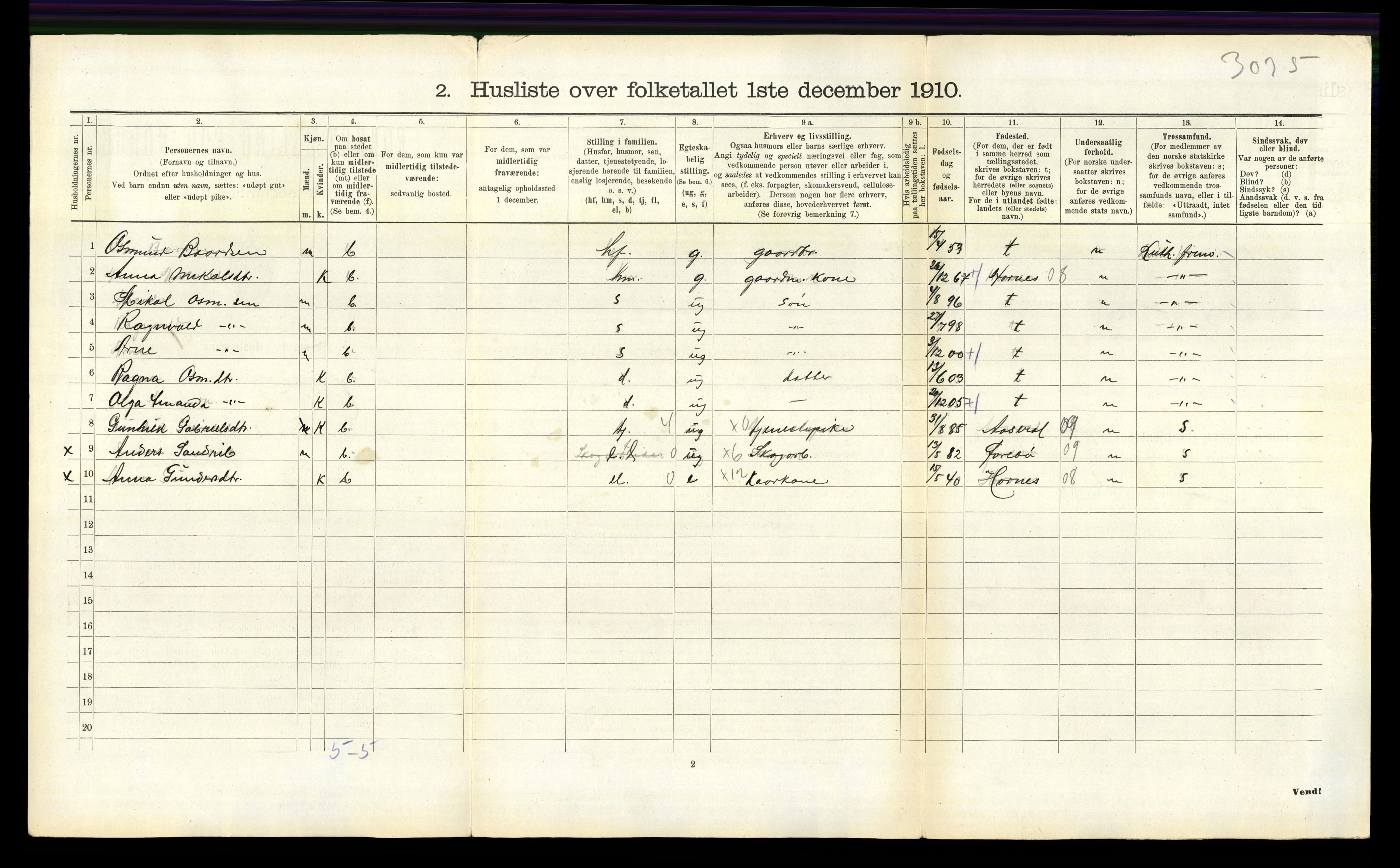 RA, 1910 census for Hægeland, 1910, p. 107