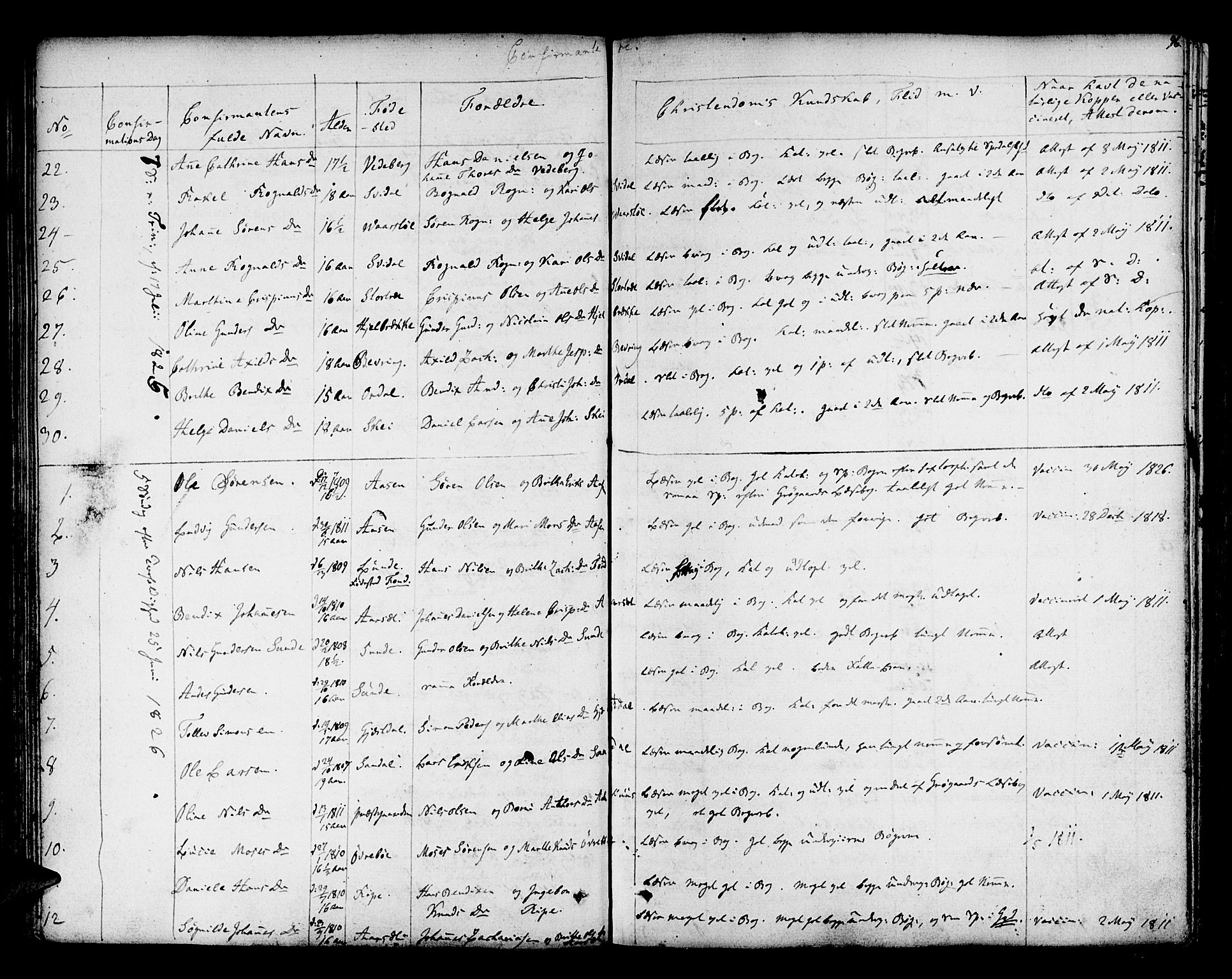 Jølster sokneprestembete, SAB/A-80701/H/Haa/Haaa/L0008: Parish register (official) no. A 8, 1821-1833, p. 96
