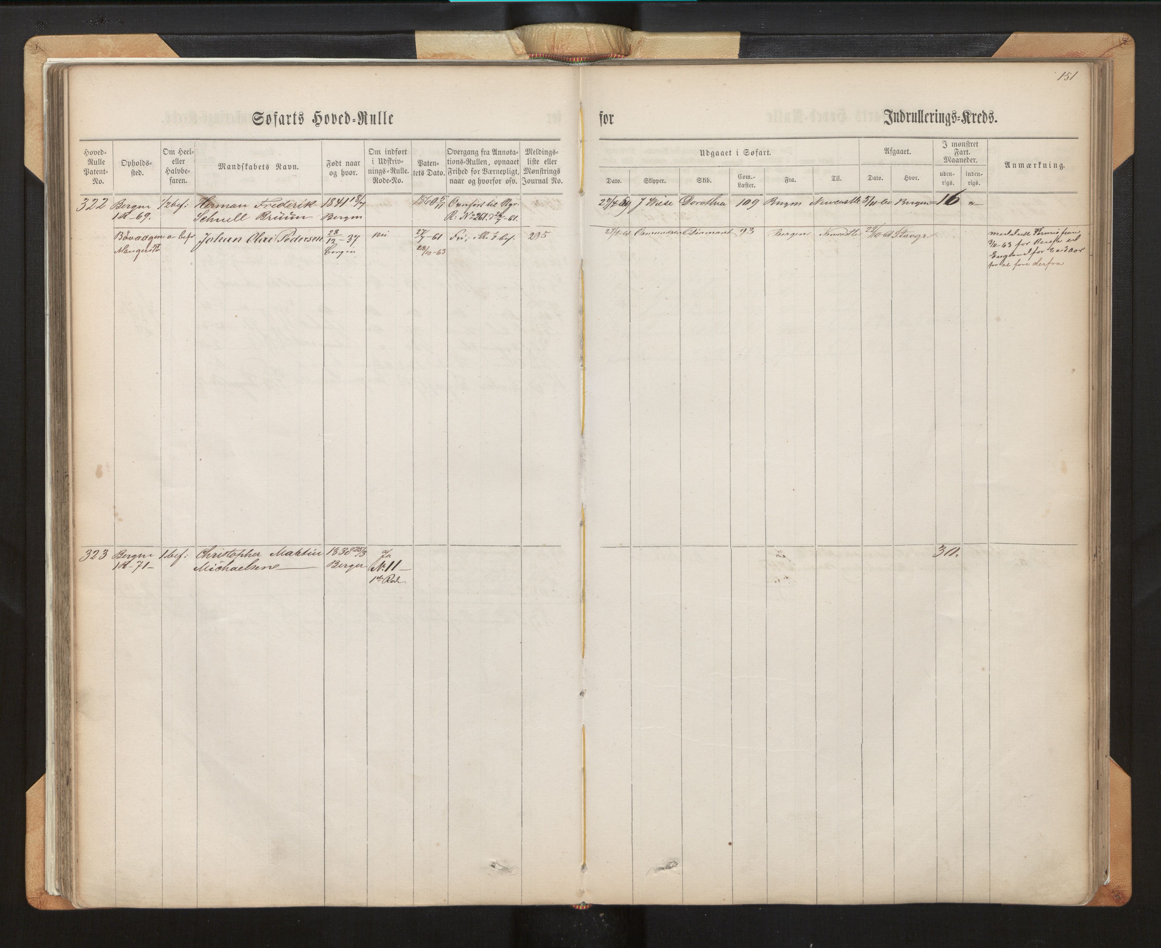 Innrulleringssjefen i Bergen, AV/SAB-A-100050/F/Fh/L0007: Sjøfarts-hovedrulle for Bergen krets, fol. 1 - 315, 1860-1865, p. 151