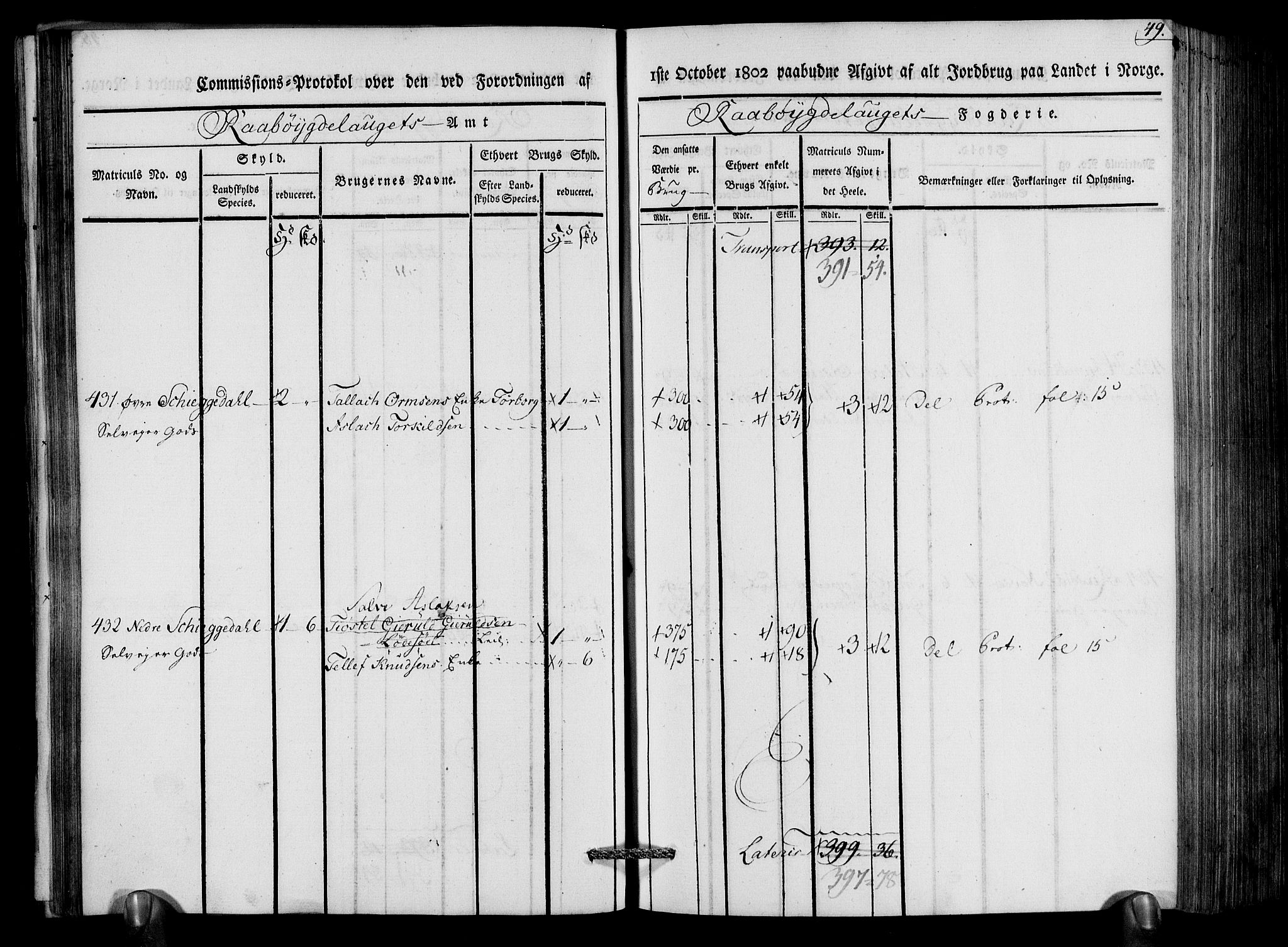 Rentekammeret inntil 1814, Realistisk ordnet avdeling, AV/RA-EA-4070/N/Ne/Nea/L0083: Råbyggelag fogderi. Kommisjonsprotokoll for Østre Råbyggelagets sorenskriveri, 1803, p. 51