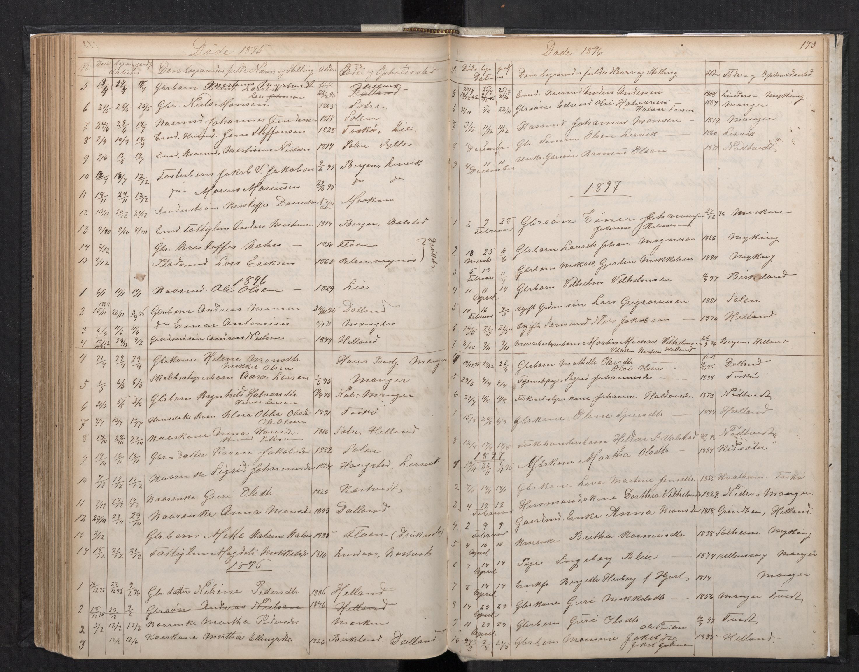 Manger sokneprestembete, AV/SAB-A-76801/H/Hab: Parish register (copy) no. A 1, 1874-1901, p. 172b-173a