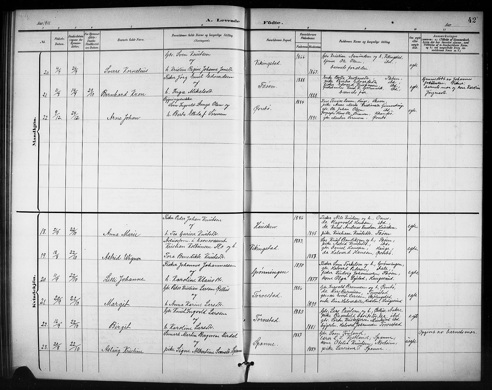 Torvastad sokneprestkontor, AV/SAST-A -101857/H/Ha/Hab/L0008: Parish register (copy) no. B 8, 1901-1924, p. 42