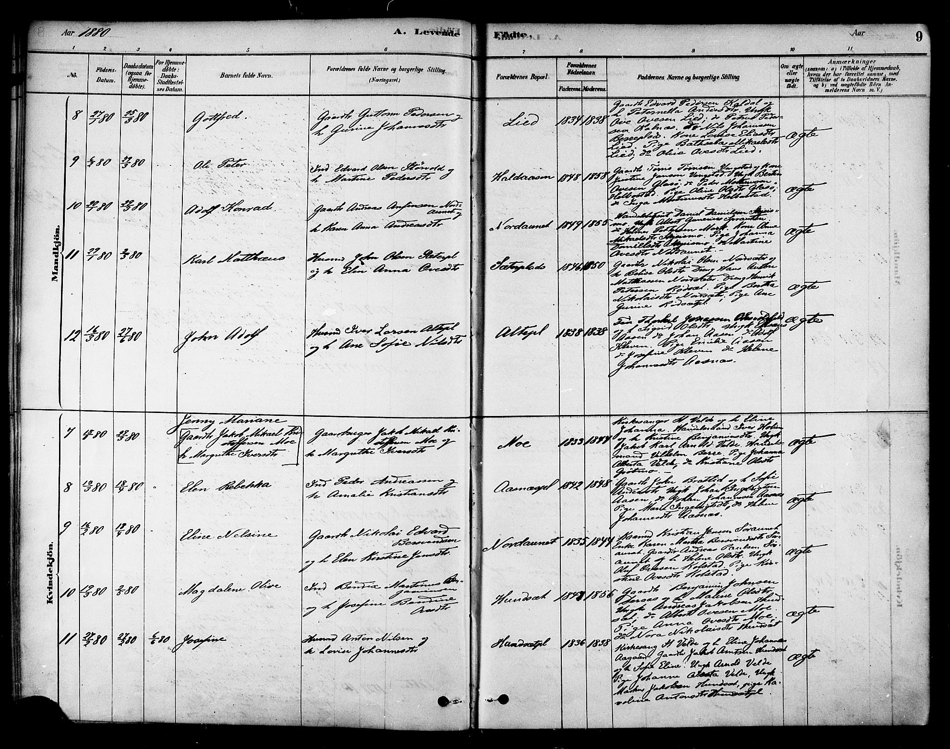 Ministerialprotokoller, klokkerbøker og fødselsregistre - Nord-Trøndelag, SAT/A-1458/742/L0408: Parish register (official) no. 742A01, 1878-1890, p. 9