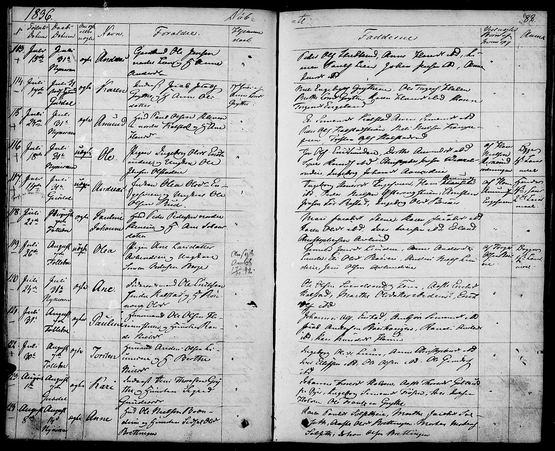 Gausdal prestekontor, AV/SAH-PREST-090/H/Ha/Haa/L0006: Parish register (official) no. 6, 1830-1839, p. 82