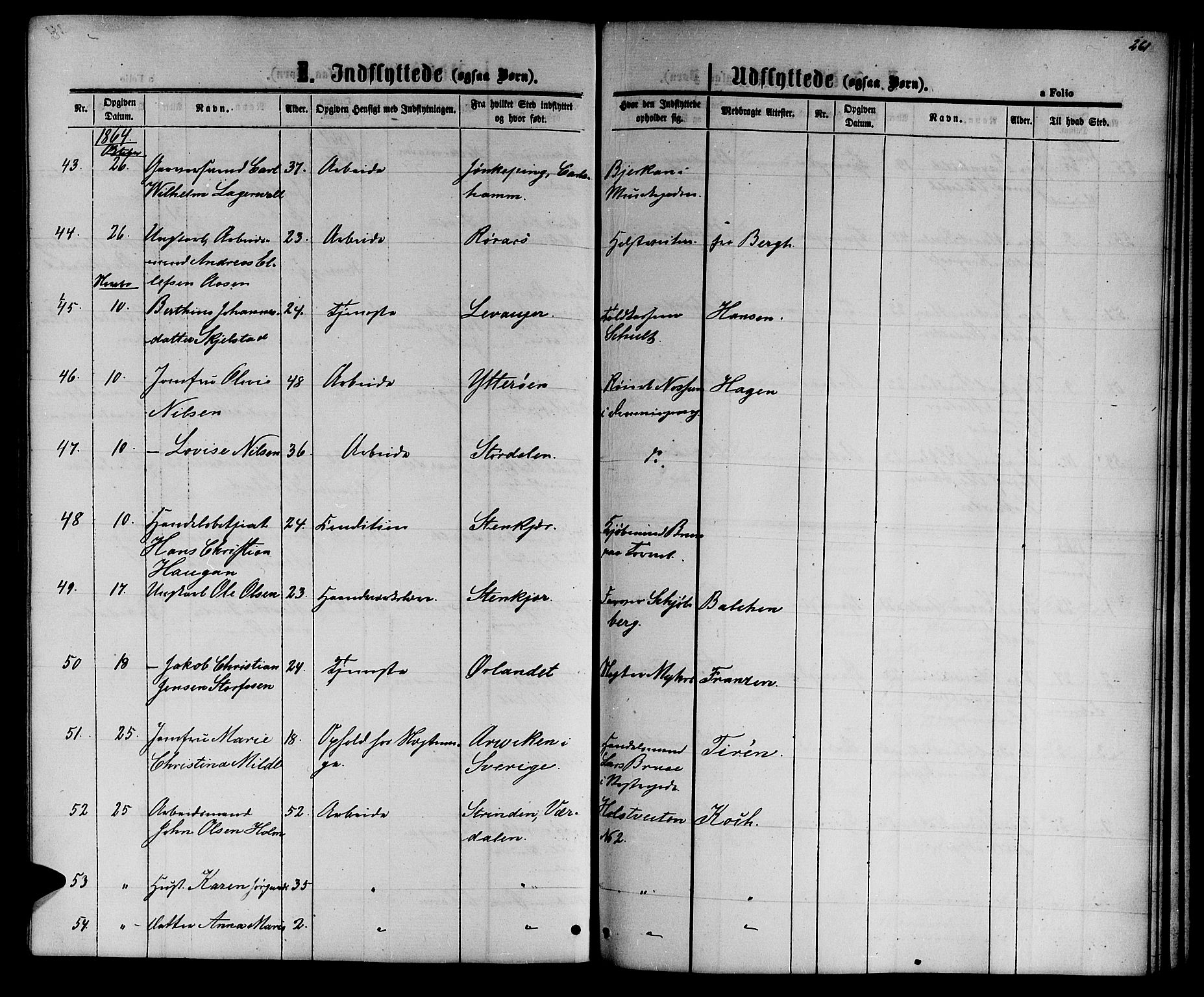 Ministerialprotokoller, klokkerbøker og fødselsregistre - Sør-Trøndelag, SAT/A-1456/601/L0087: Parish register (copy) no. 601C05, 1864-1881, p. 261