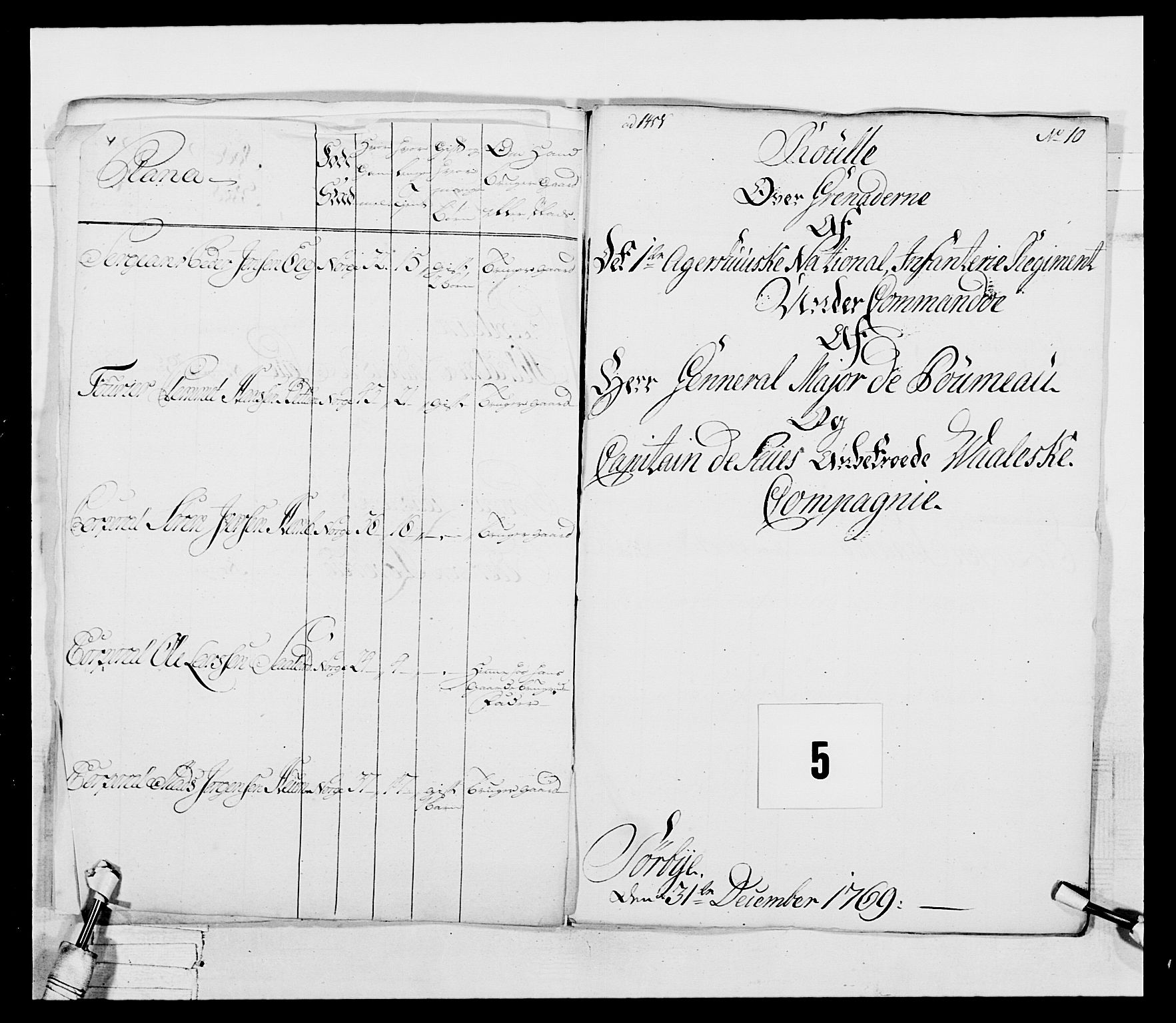 Generalitets- og kommissariatskollegiet, Det kongelige norske kommissariatskollegium, AV/RA-EA-5420/E/Eh/L0037: 1. Akershusiske nasjonale infanteriregiment, 1767-1773, p. 20