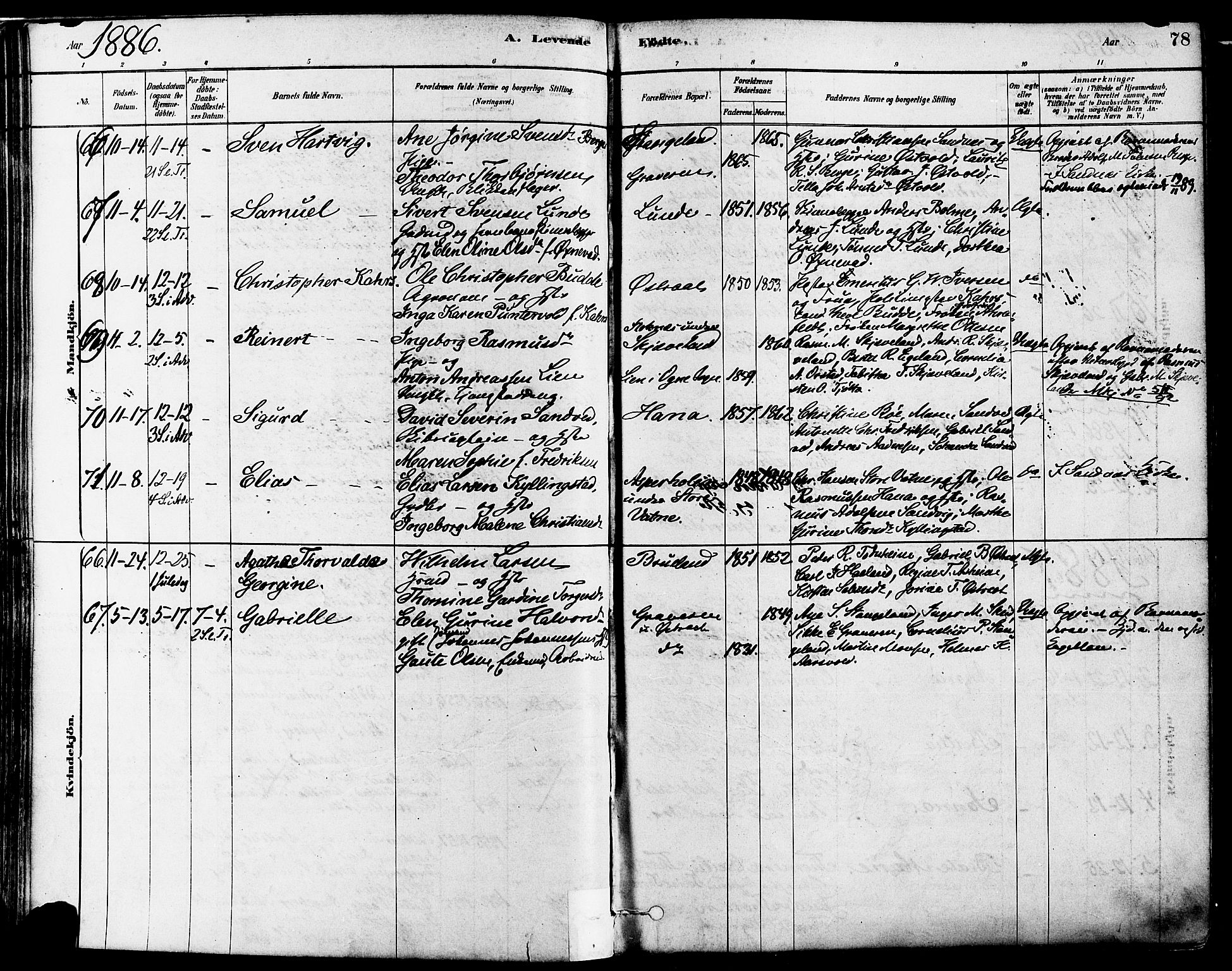 Høyland sokneprestkontor, AV/SAST-A-101799/001/30BA/L0011: Parish register (official) no. A 10, 1878-1888, p. 78