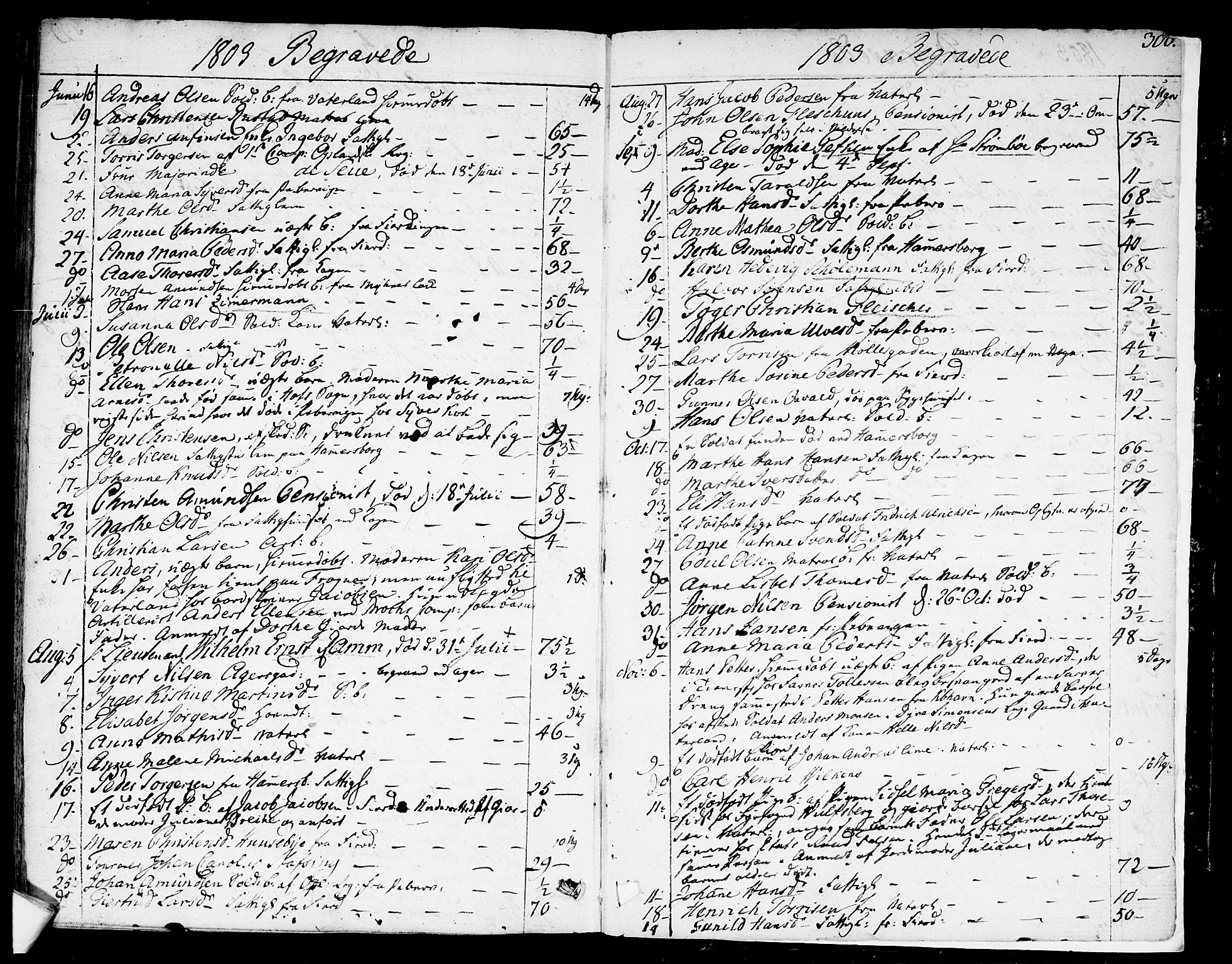 Garnisonsmenigheten Kirkebøker, AV/SAO-A-10846/F/Fa/L0003: Parish register (official) no. 3, 1777-1809, p. 300