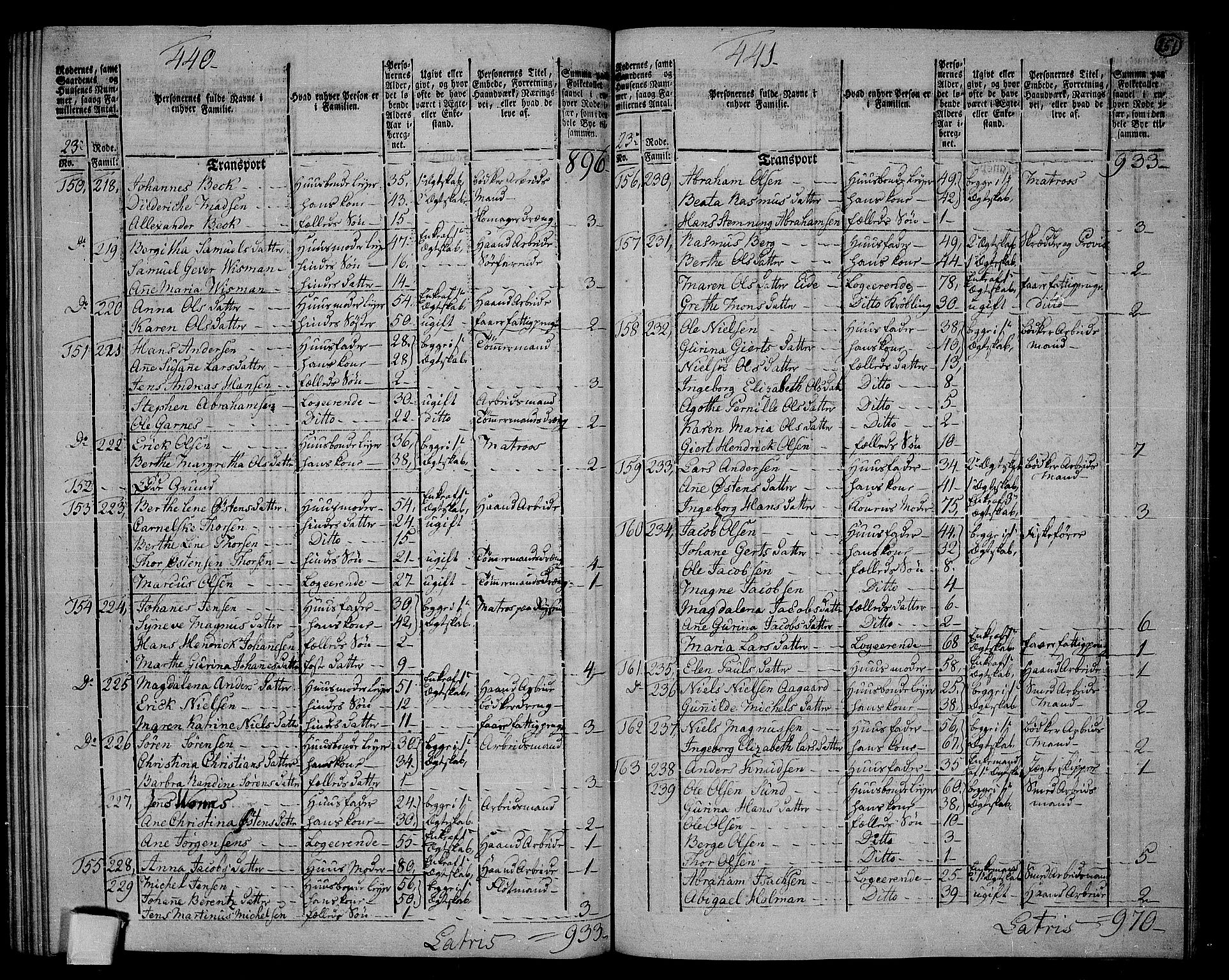 RA, 1801 census for 1301 Bergen, 1801, p. 250b-251a