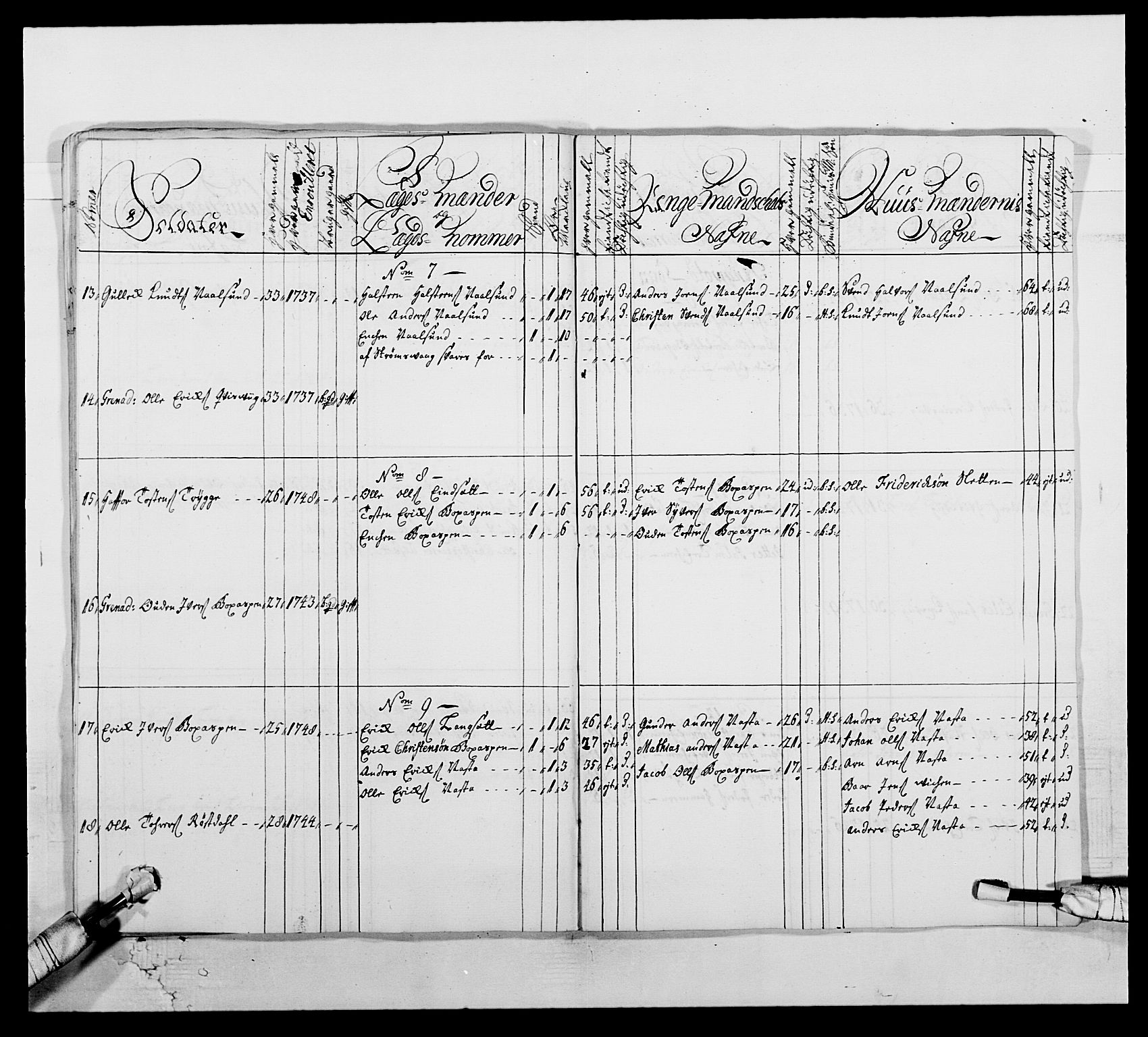 Kommanderende general (KG I) med Det norske krigsdirektorium, AV/RA-EA-5419/E/Ea/L0512: 2. Trondheimske regiment, 1746-1749, p. 435