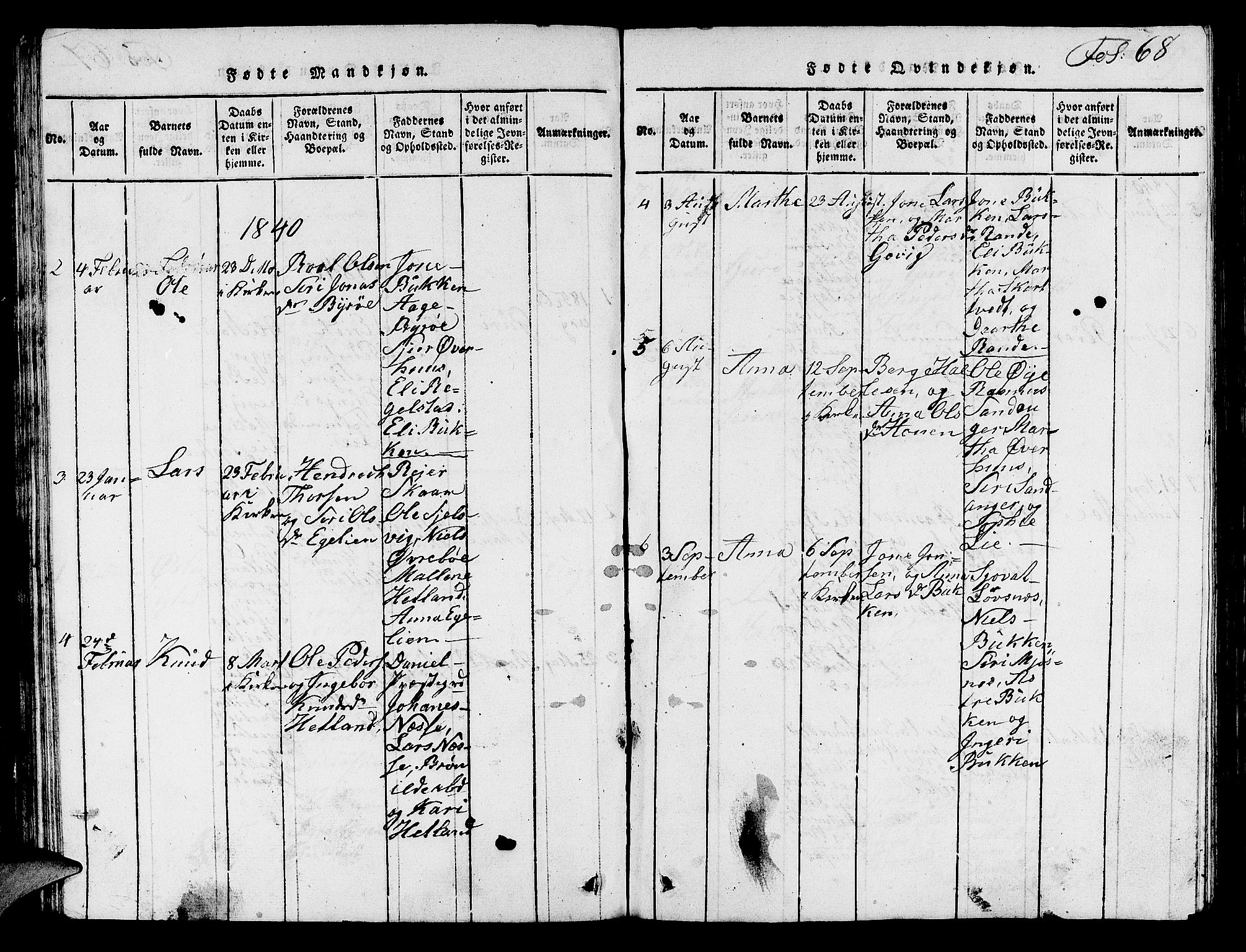 Hjelmeland sokneprestkontor, AV/SAST-A-101843/01/V/L0003: Parish register (copy) no. B 3, 1816-1841, p. 68