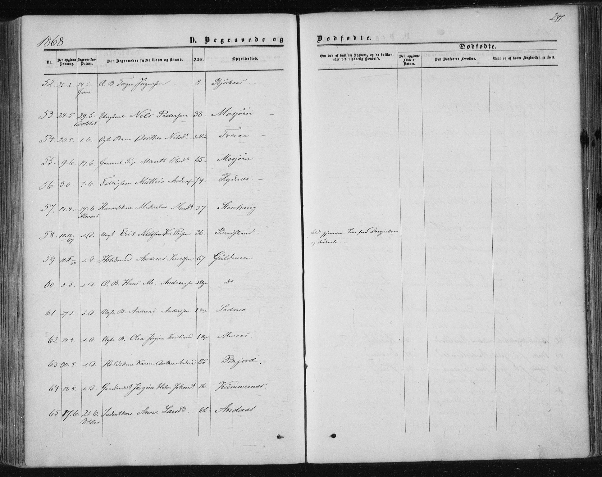 Ministerialprotokoller, klokkerbøker og fødselsregistre - Nordland, SAT/A-1459/820/L0294: Parish register (official) no. 820A15, 1866-1879, p. 297