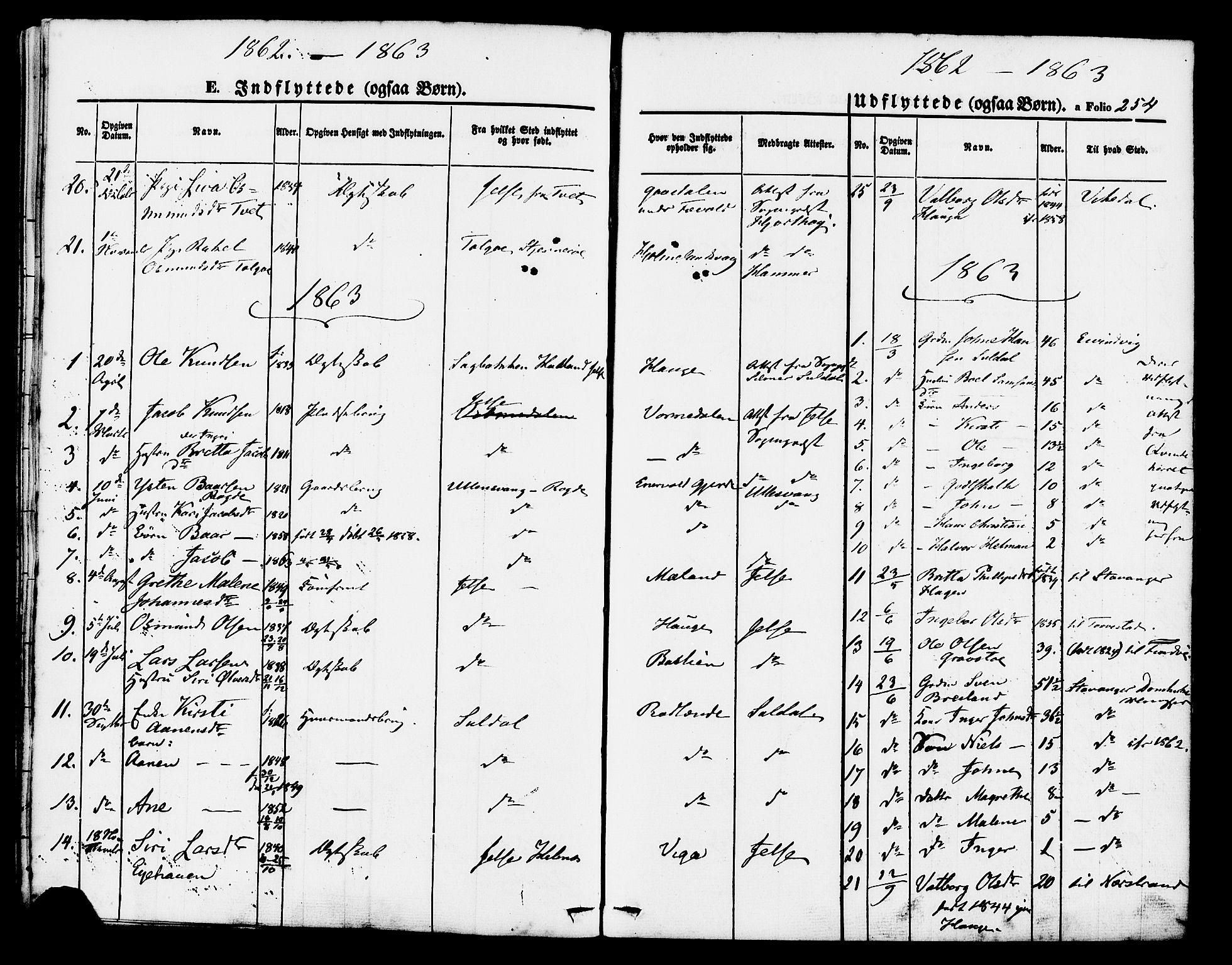 Hjelmeland sokneprestkontor, AV/SAST-A-101843/01/IV/L0011: Parish register (official) no. A 11, 1861-1878, p. 254