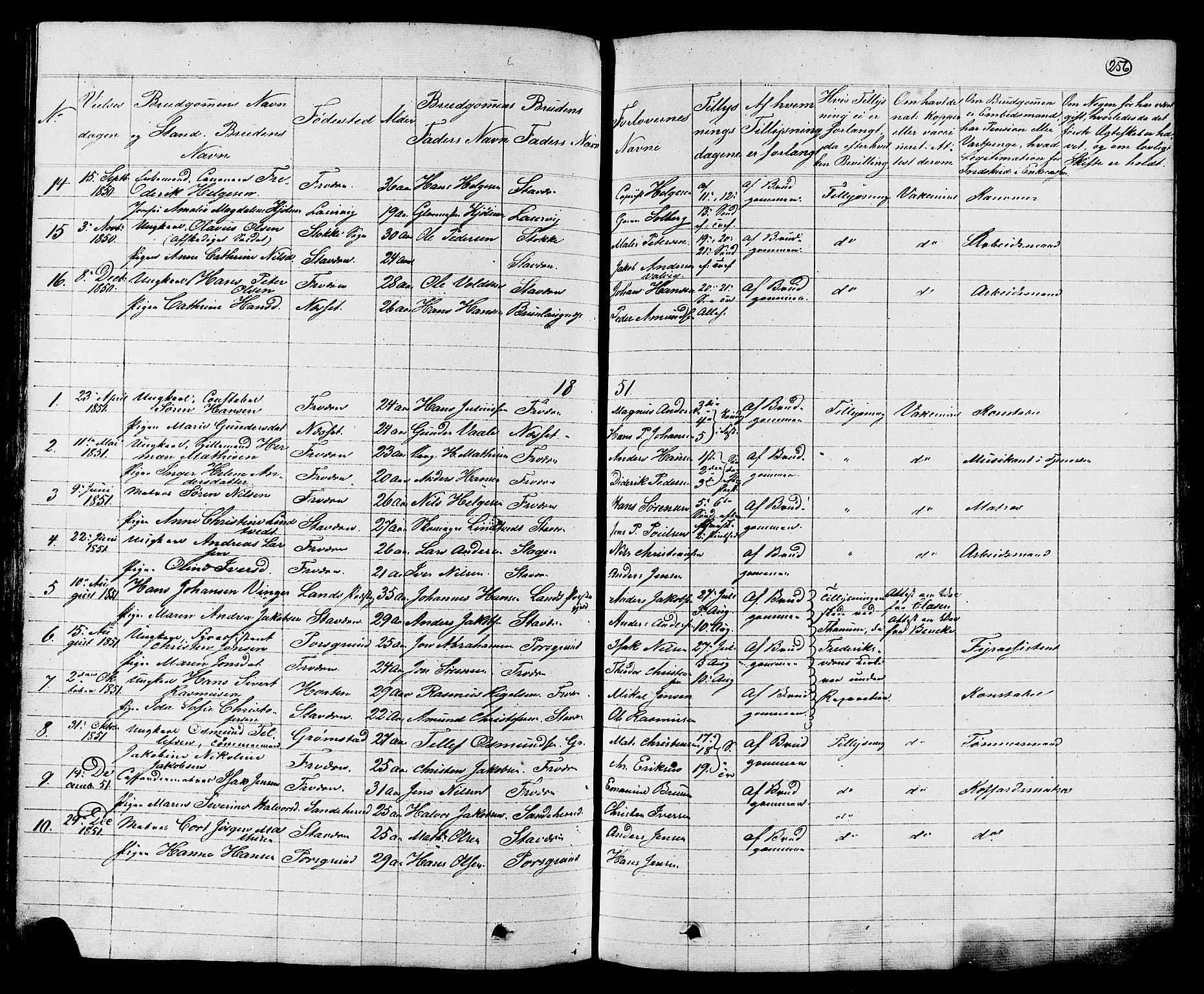 Stavern kirkebøker, AV/SAKO-A-318/G/Ga/L0002: Parish register (copy) no. 2, 1839-1909, p. 256