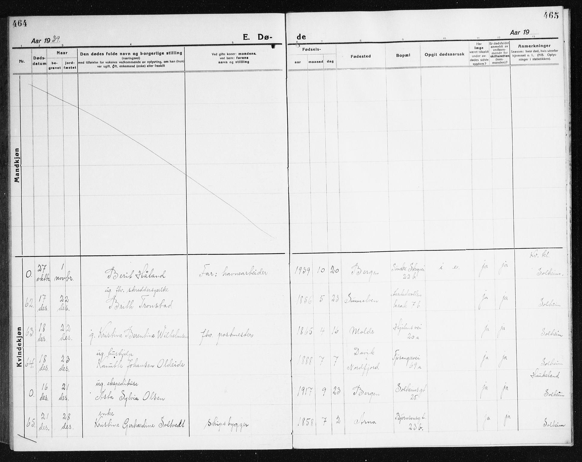 Årstad Sokneprestembete, AV/SAB-A-79301/H/Haa/L0010: Parish register (official) no. E 1, 1921-1940, p. 464-465