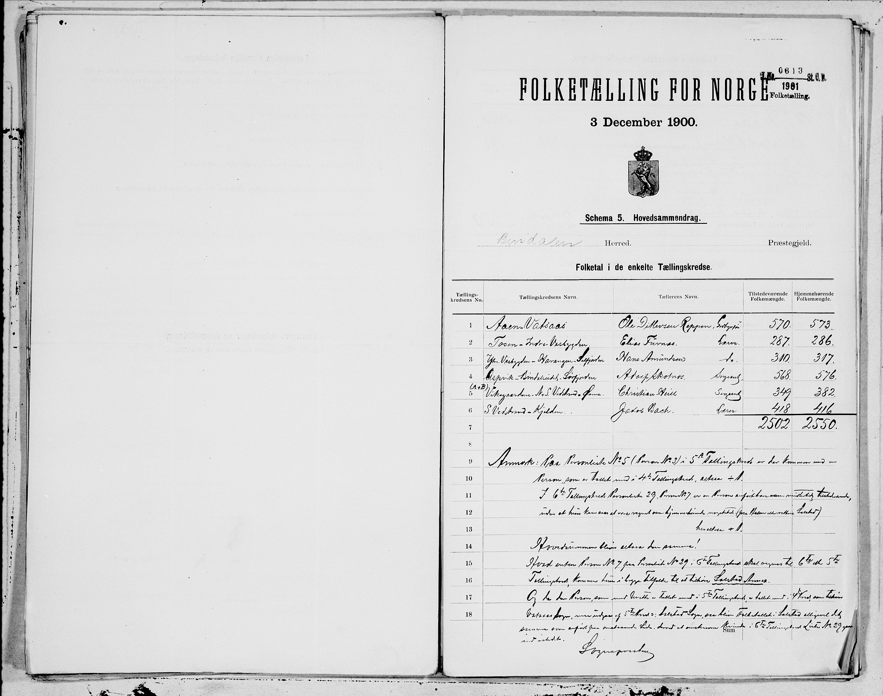 SAT, 1900 census for Bindal, 1900, p. 18