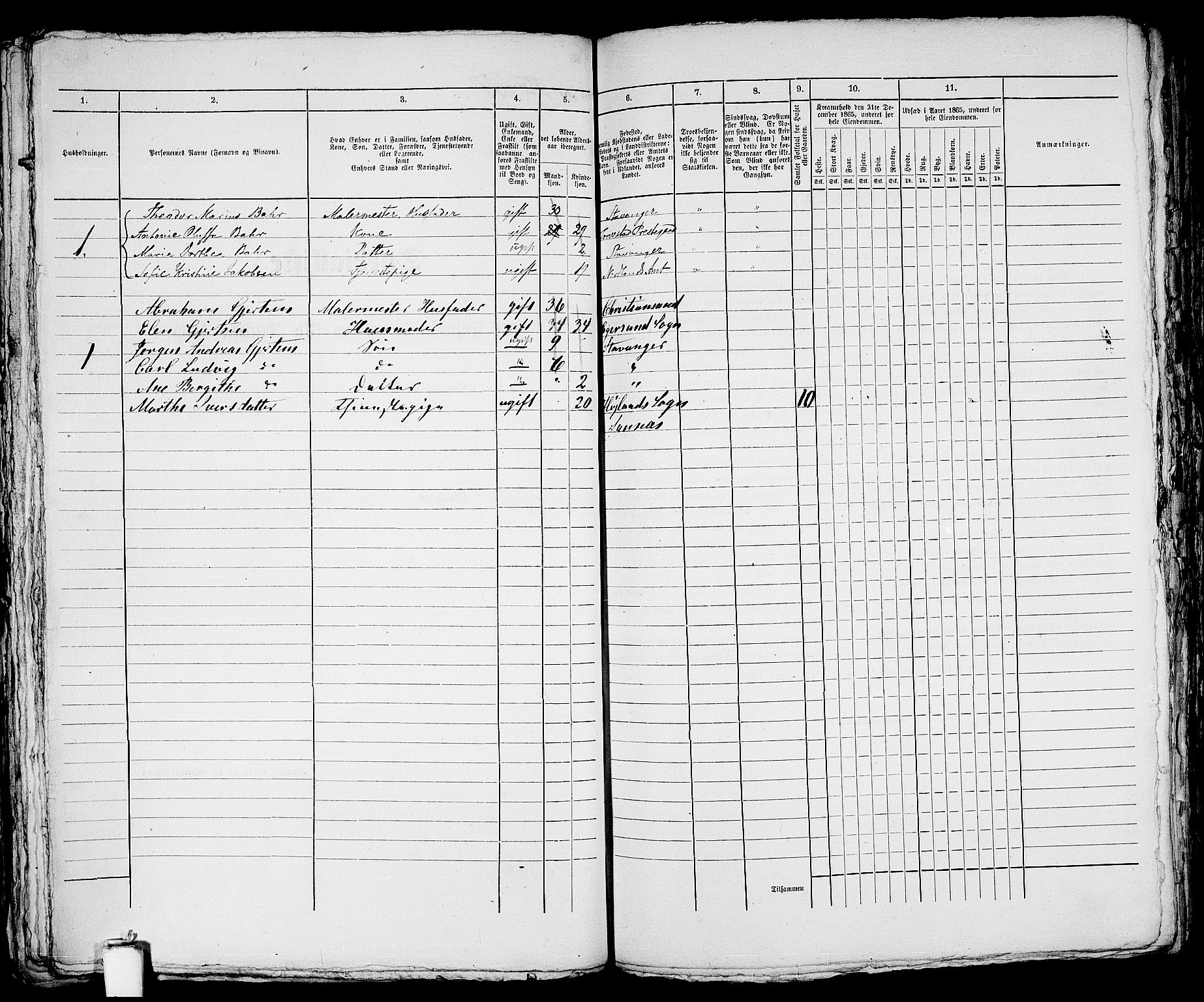 RA, 1865 census for Stavanger, 1865, p. 1271