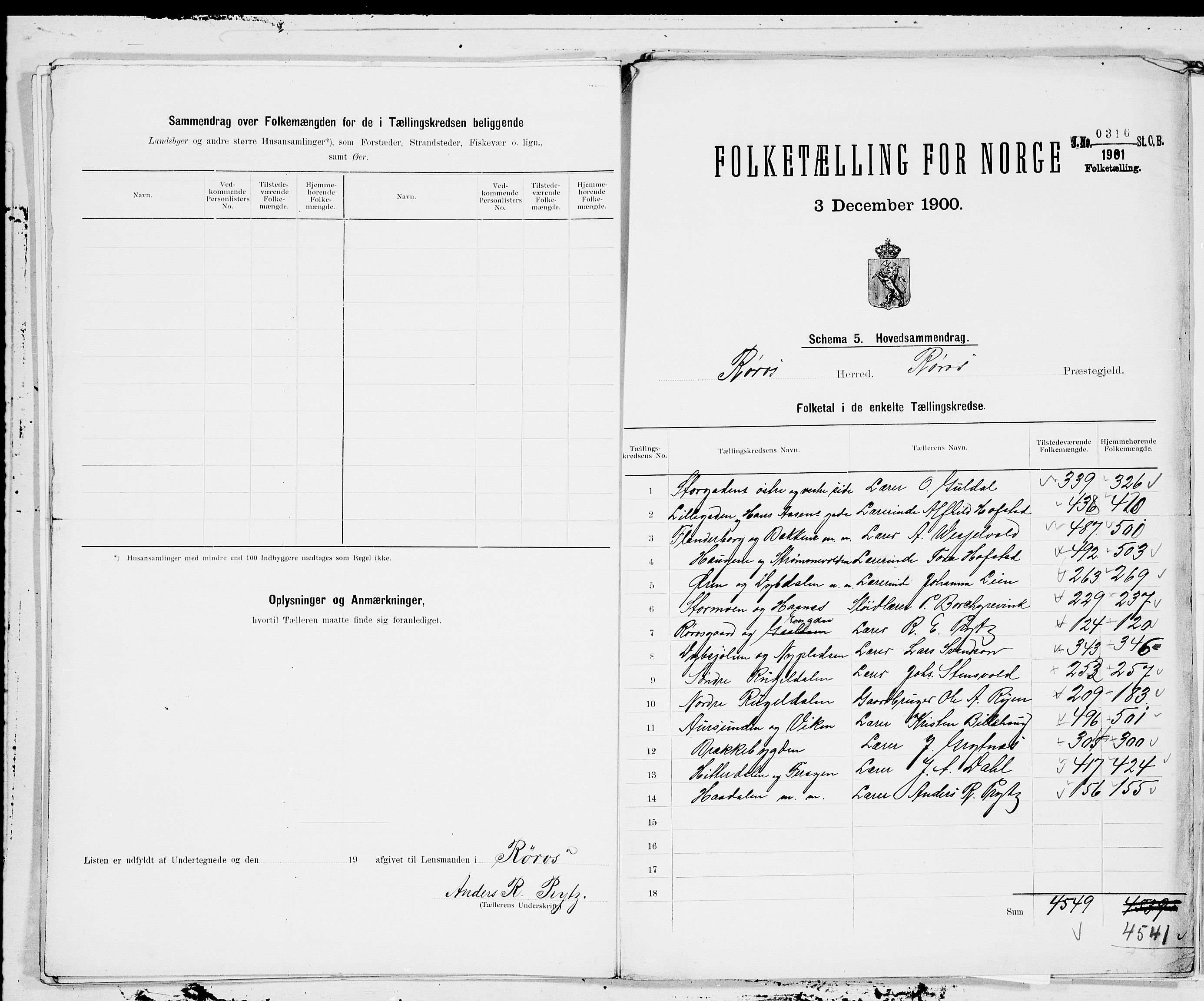 SAT, 1900 census for Røros, 1900, p. 32