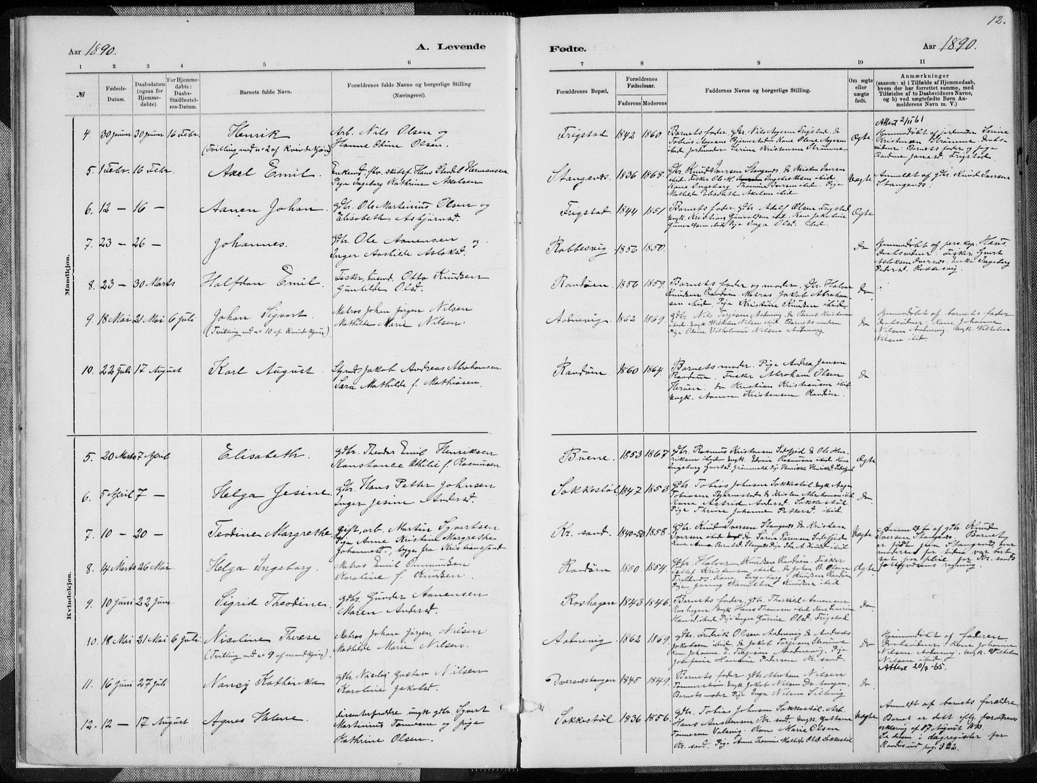 Oddernes sokneprestkontor, AV/SAK-1111-0033/F/Fa/Fab/L0002: Parish register (official) no. A 2, 1884-1903, p. 12