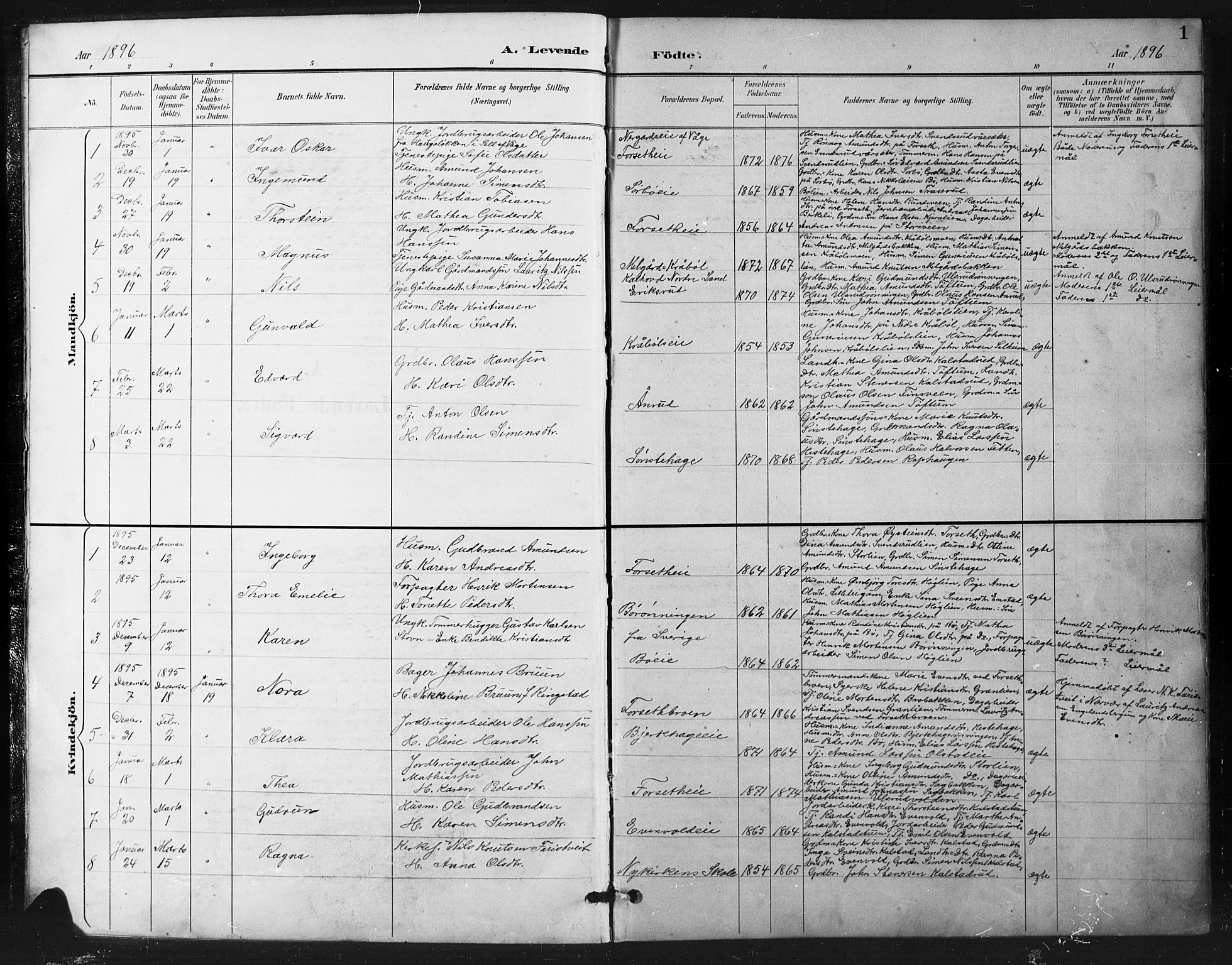 Vestre Gausdal prestekontor, AV/SAH-PREST-094/H/Ha/Hab/L0003: Parish register (copy) no. 3, 1896-1925, p. 1