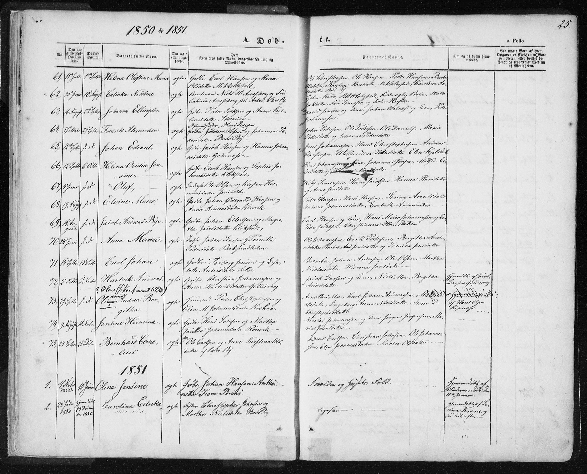 Ministerialprotokoller, klokkerbøker og fødselsregistre - Nordland, SAT/A-1459/801/L0007: Parish register (official) no. 801A07, 1845-1863, p. 25