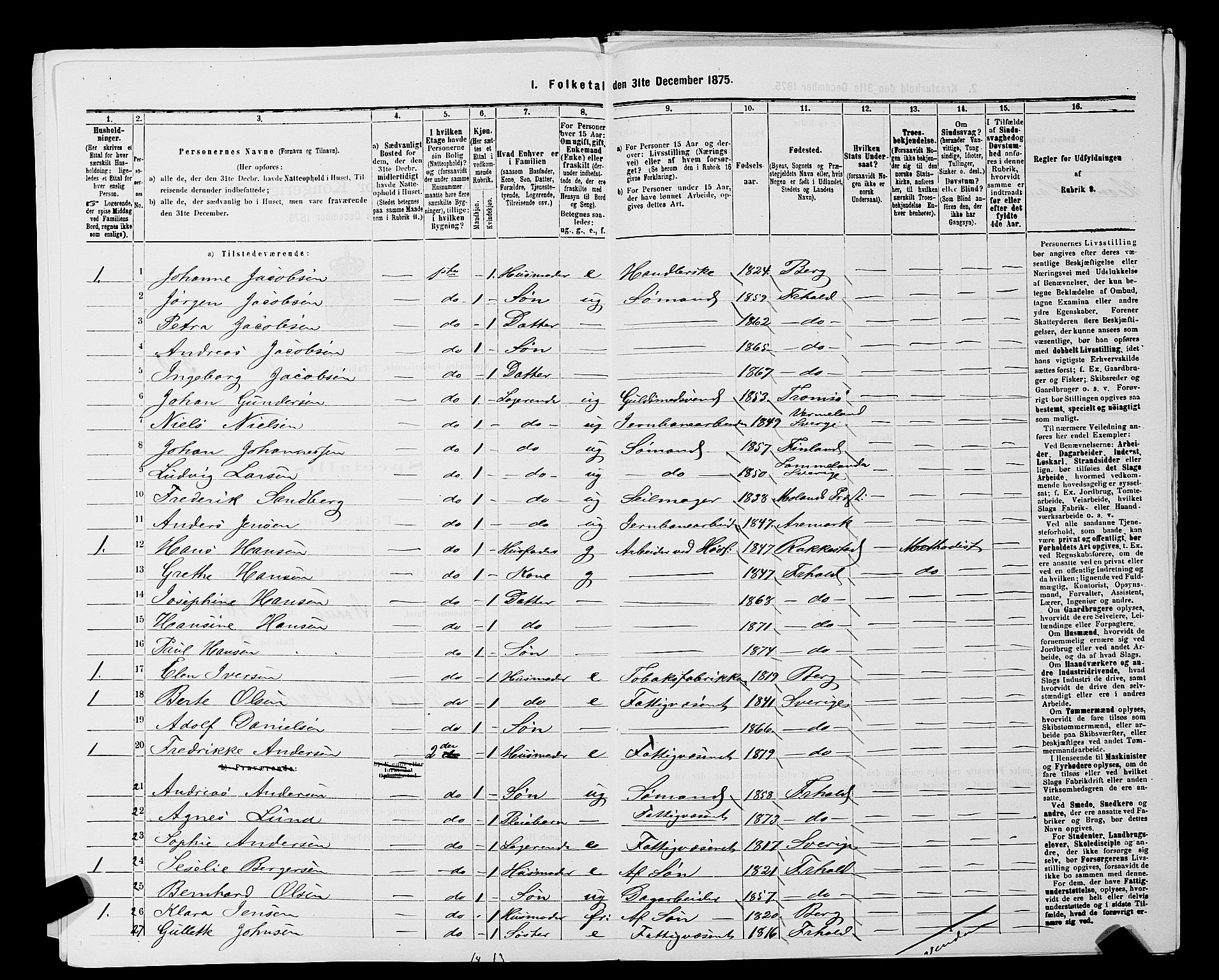 RA, 1875 census for 0101P Fredrikshald, 1875, p. 585