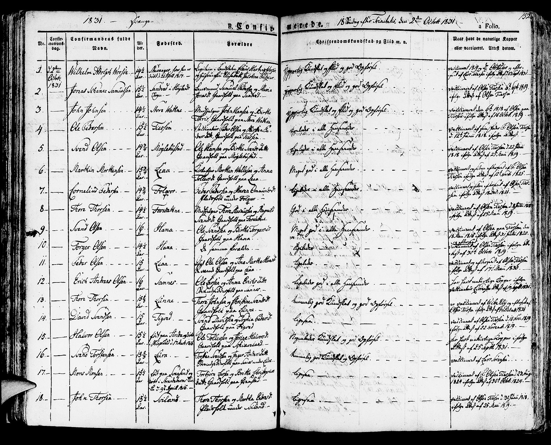 Høyland sokneprestkontor, SAST/A-101799/001/30BA/L0007: Parish register (official) no. A 7 /1, 1825-1841, p. 152