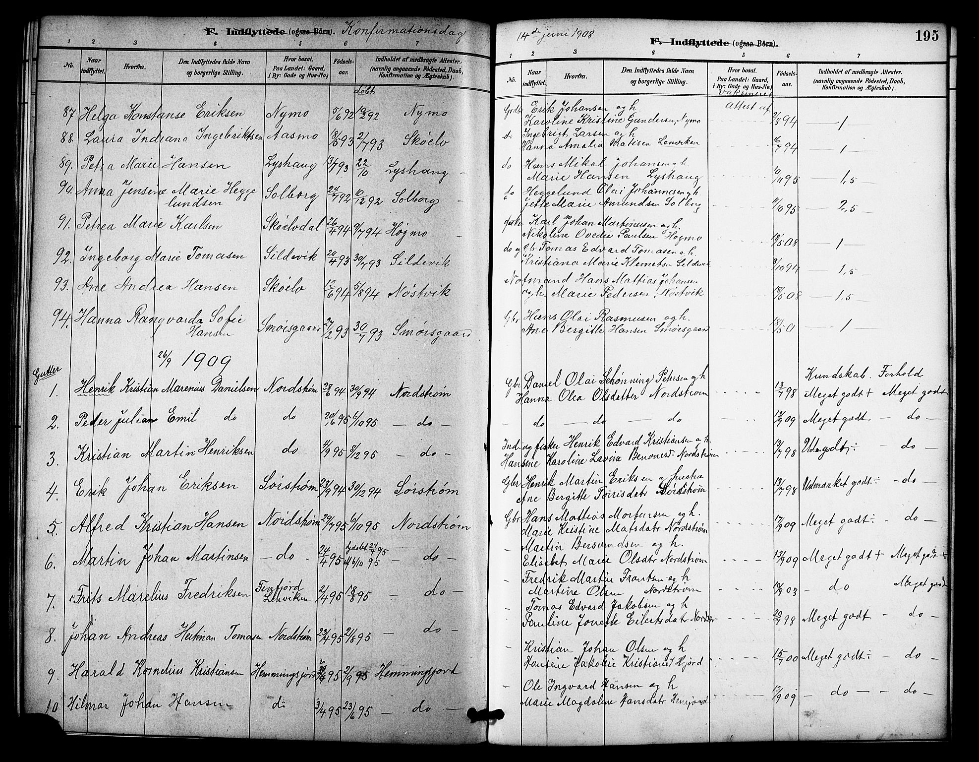 Tranøy sokneprestkontor, SATØ/S-1313/I/Ia/Iab/L0022klokker: Parish register (copy) no. 22, 1887-1912, p. 195