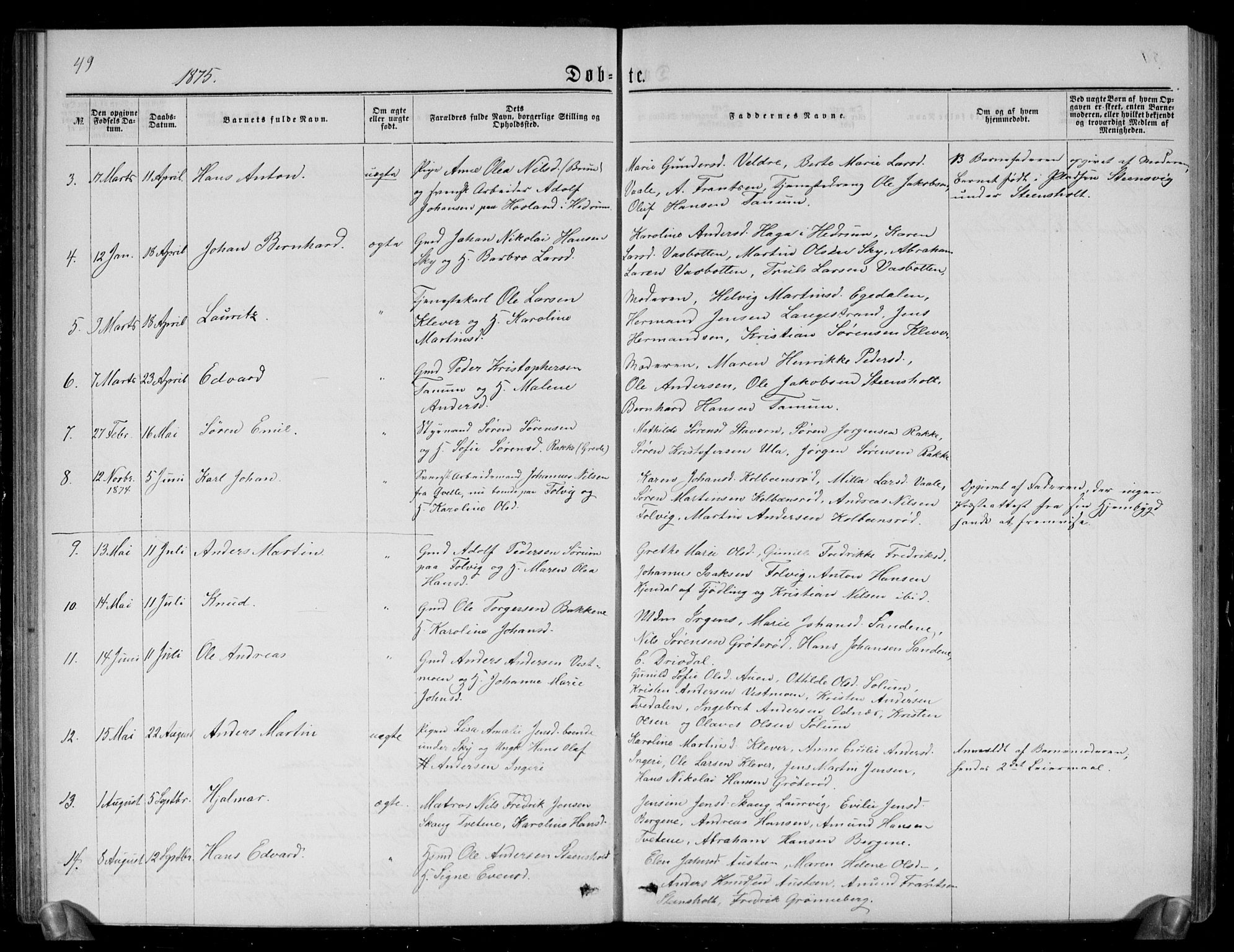 Brunlanes kirkebøker, AV/SAKO-A-342/G/Ga/L0002: Parish register (copy) no. I 2, 1866-1876, p. 49