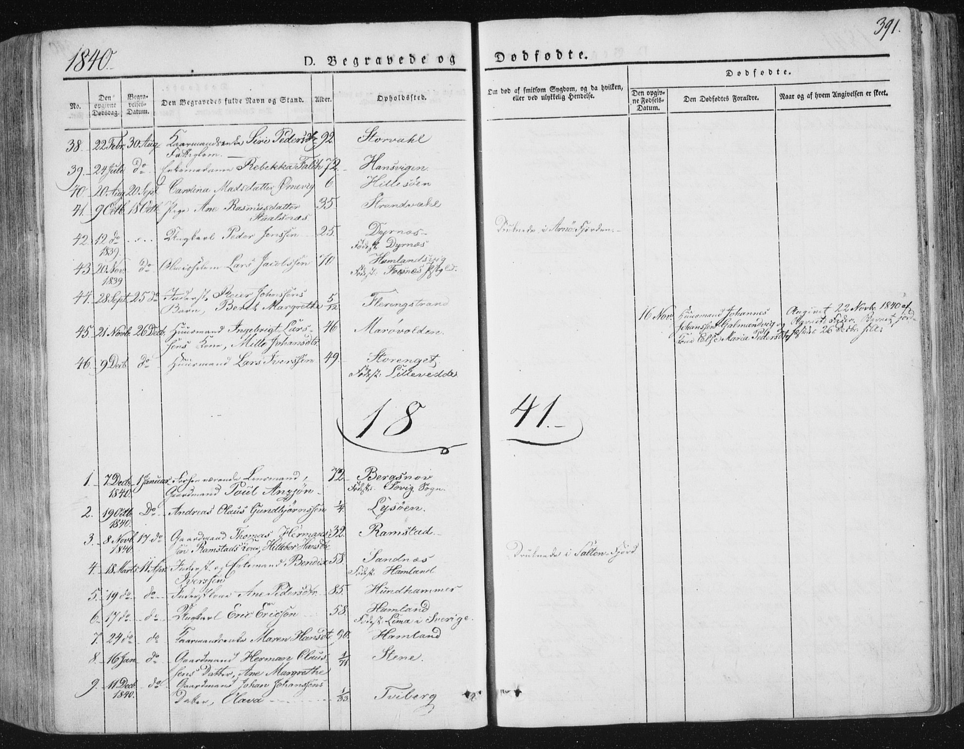 Ministerialprotokoller, klokkerbøker og fødselsregistre - Nord-Trøndelag, SAT/A-1458/784/L0669: Parish register (official) no. 784A04, 1829-1859, p. 391