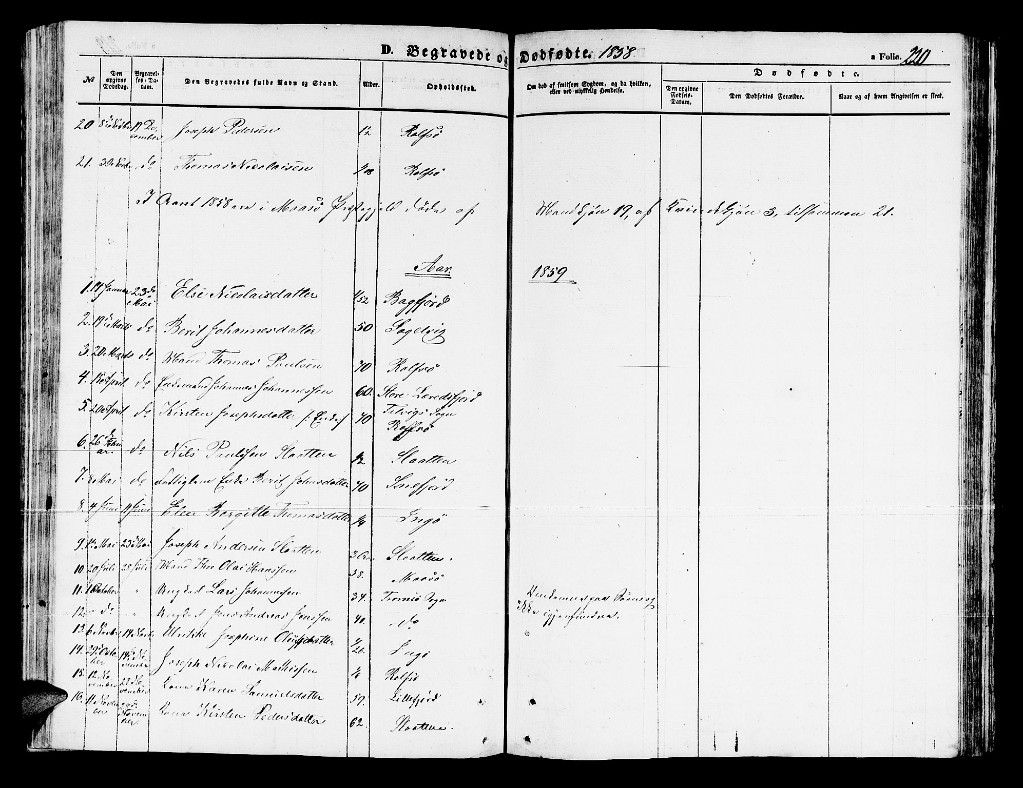 Måsøy sokneprestkontor, SATØ/S-1348/H/Hb/L0001klokker: Parish register (copy) no. 1, 1852-1877, p. 220
