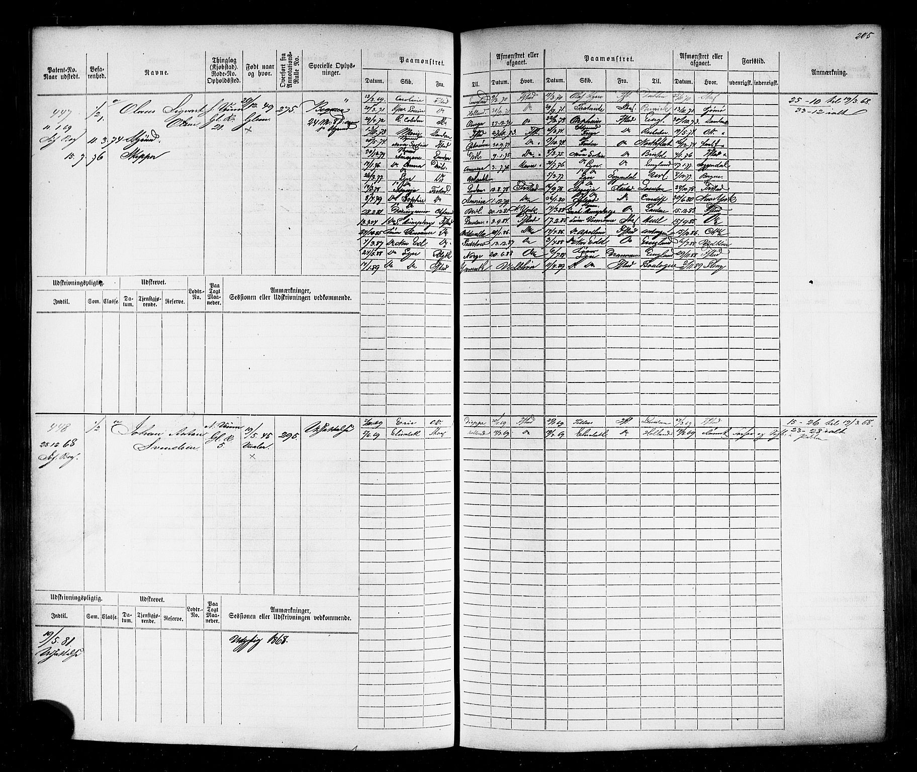 Fredrikstad mønstringskontor, AV/SAO-A-10569b/F/Fc/Fcb/L0003: Hovedrulle, 1863-1871, p. 209