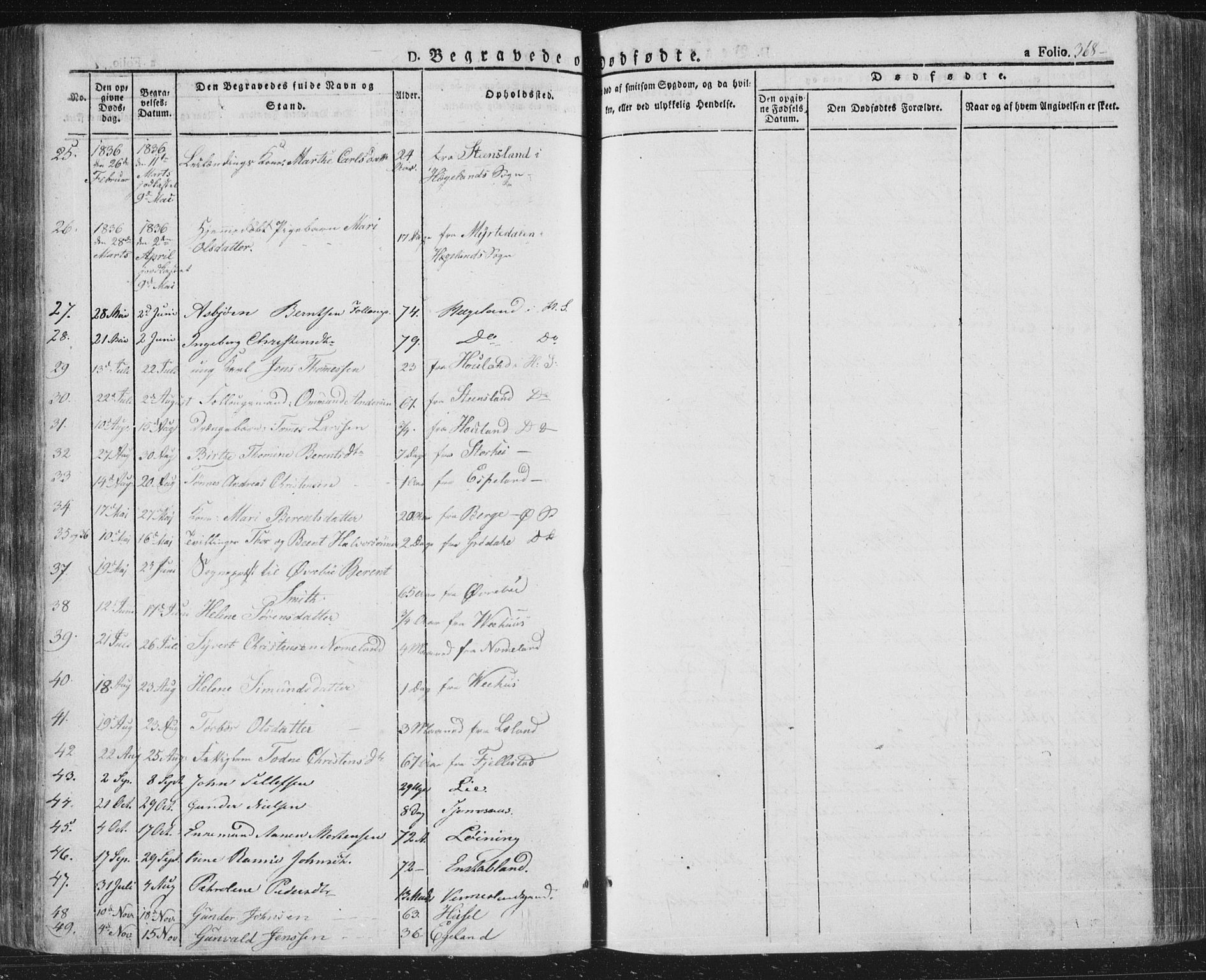 Vennesla sokneprestkontor, AV/SAK-1111-0045/Fa/Fac/L0004: Parish register (official) no. A 4, 1834-1855, p. 368