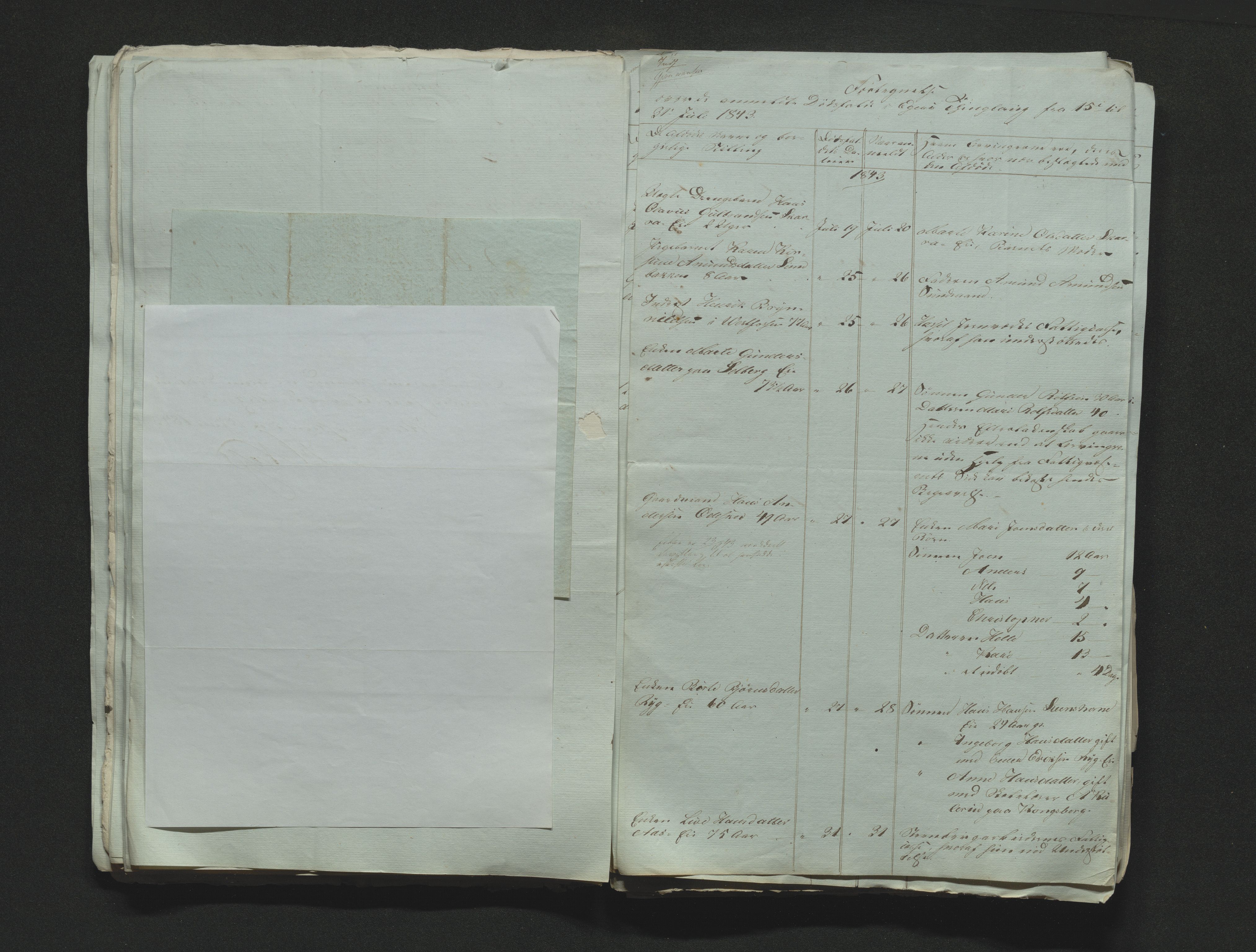 Eiker, Modum og Sigdal sorenskriveri, AV/SAKO-A-123/H/Ha/Hab/L0006: Dødsfallsmeldinger, 1841-1845