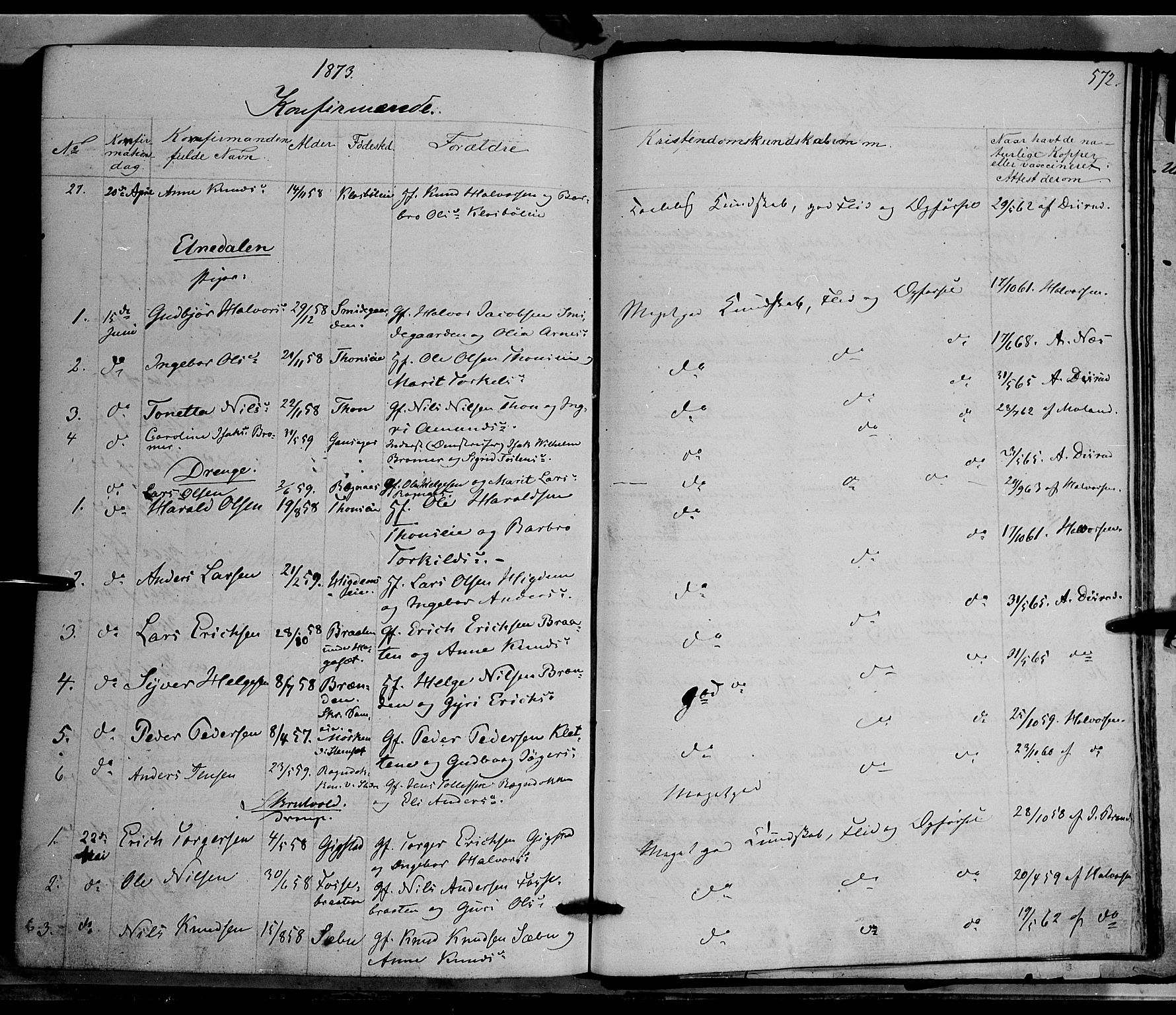 Nord-Aurdal prestekontor, AV/SAH-PREST-132/H/Ha/Haa/L0008: Parish register (official) no. 8, 1863-1875, p. 572