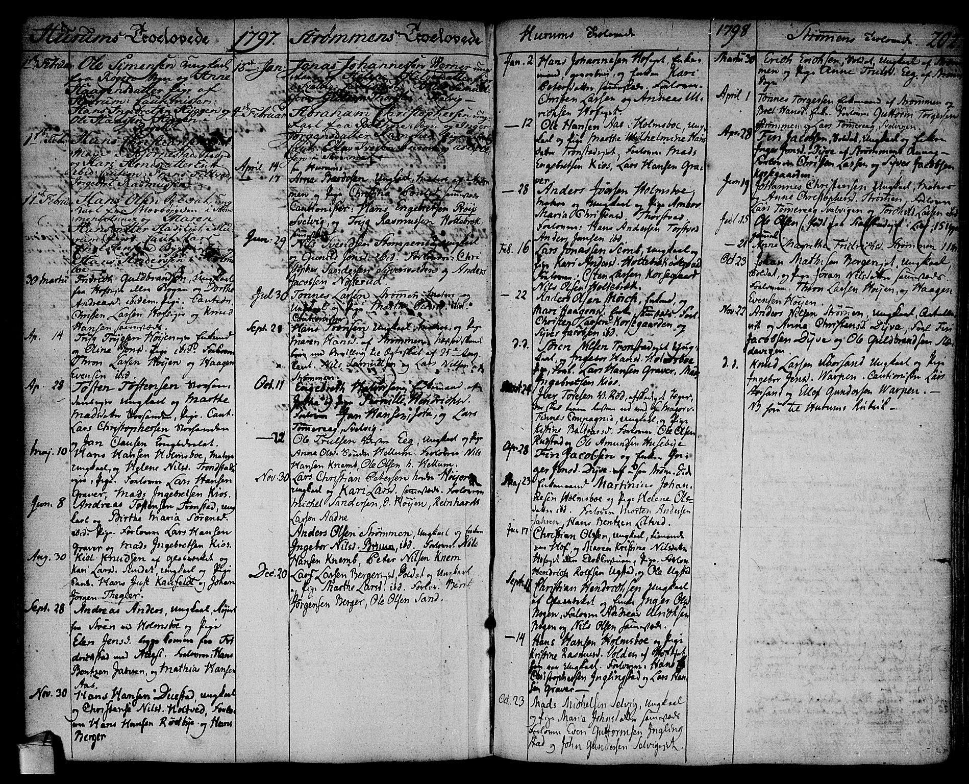 Hurum kirkebøker, SAKO/A-229/F/Fa/L0007: Parish register (official) no. 7, 1771-1810, p. 202