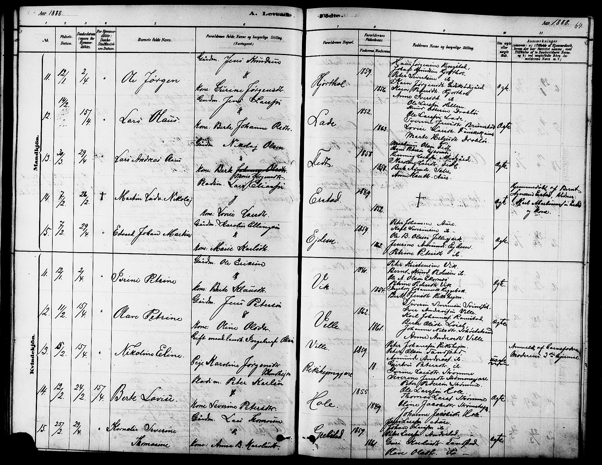 Ministerialprotokoller, klokkerbøker og fødselsregistre - Møre og Romsdal, AV/SAT-A-1454/523/L0339: Parish register (copy) no. 523C02, 1878-1891, p. 64