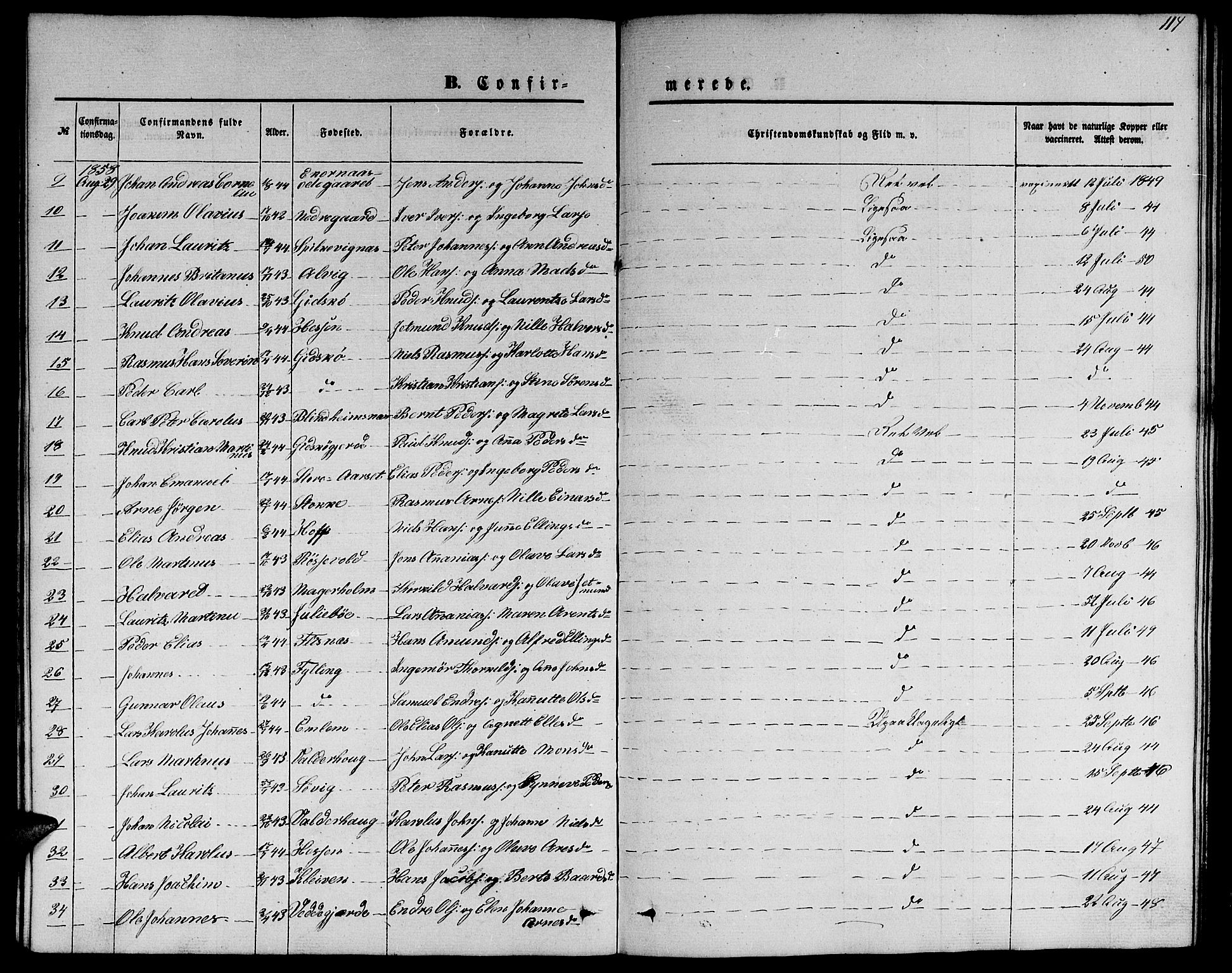 Ministerialprotokoller, klokkerbøker og fødselsregistre - Møre og Romsdal, AV/SAT-A-1454/528/L0427: Parish register (copy) no. 528C08, 1855-1864, p. 114