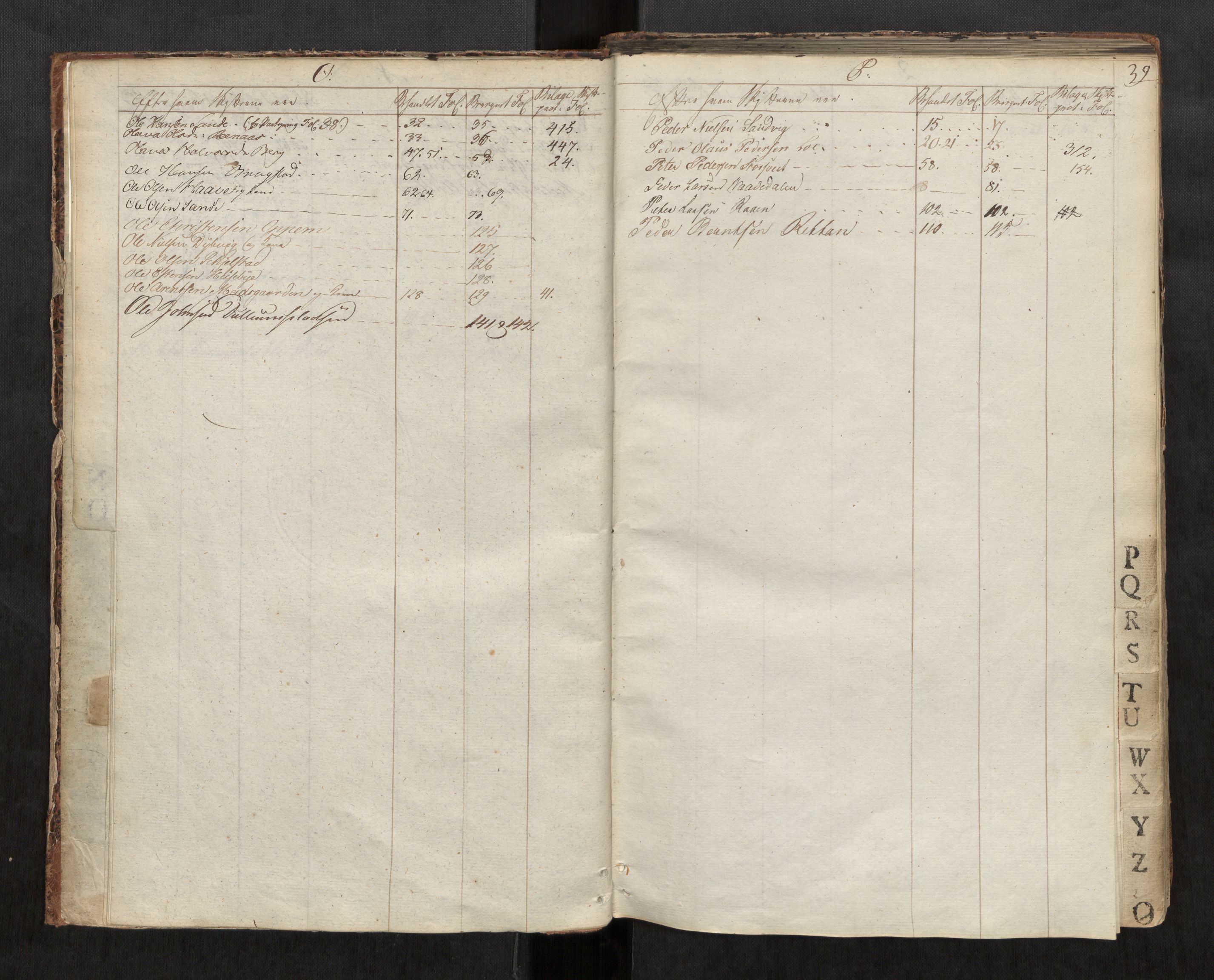 Stjør- og Verdal sorenskriveri, AV/SAT-A-4167/1/3/3A/L0029: Skifteprotokoll 24, 1818-1841, p. 9